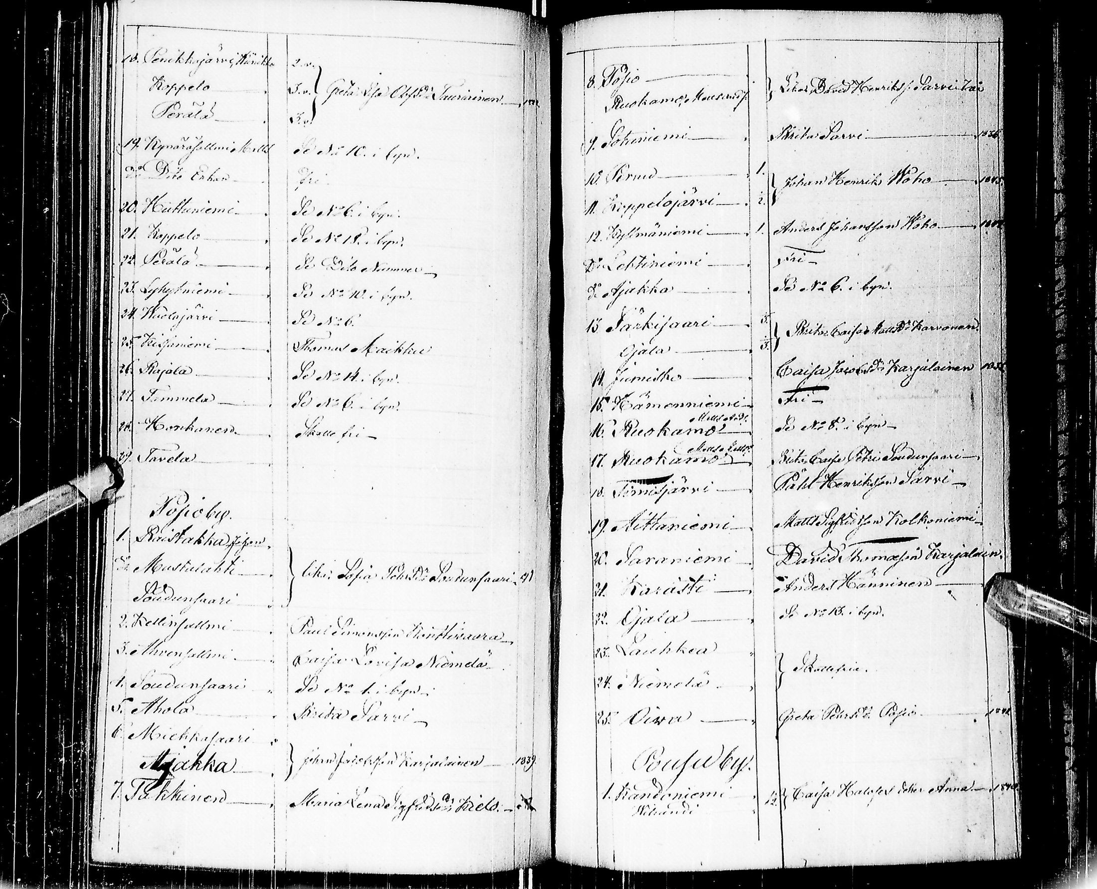 [ ../kirjat/Kirkonkirjat/kuusamo/pitajankokouksia_1829-1855_ik234/kuvat/251.jpg ]