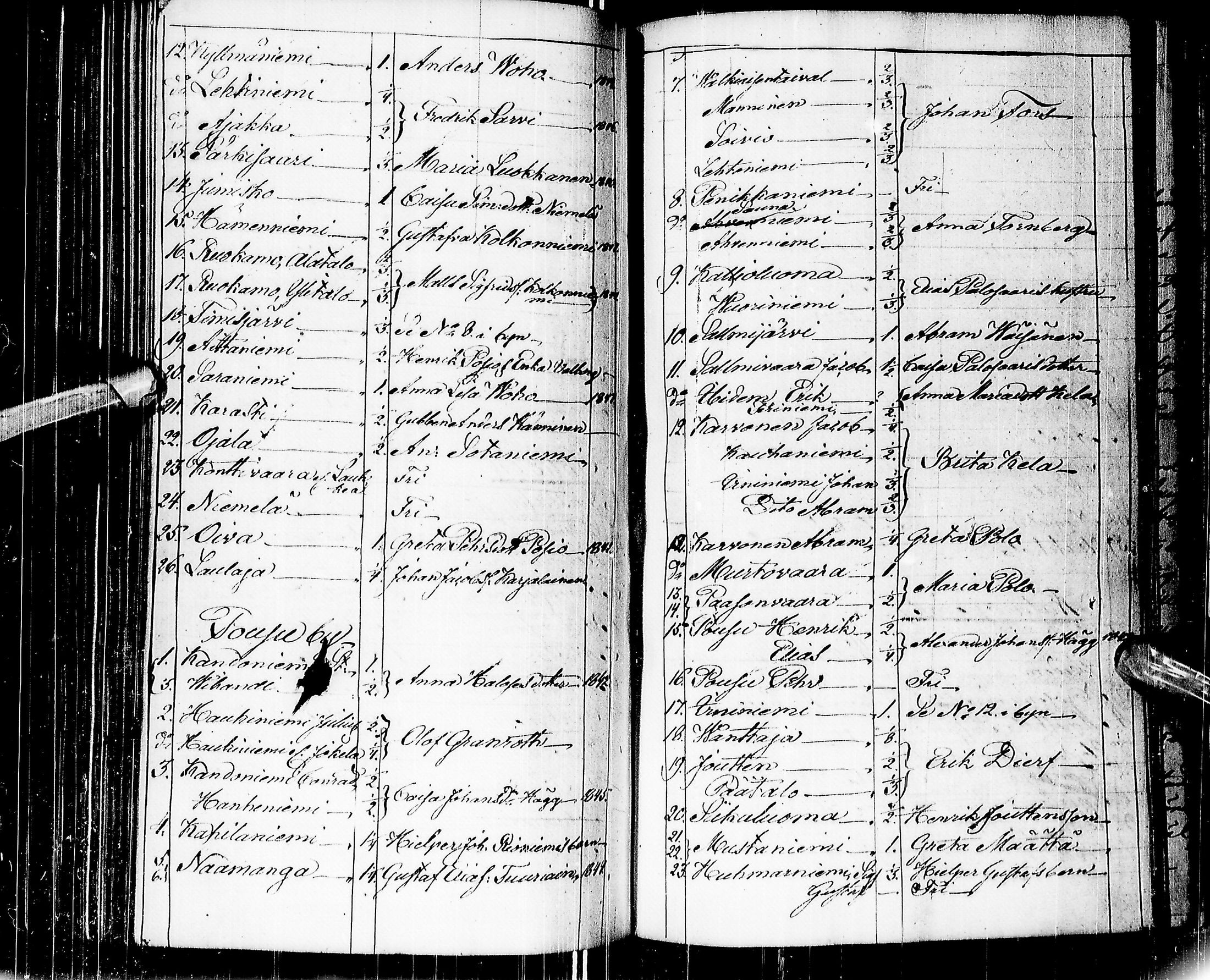 [ ../kirjat/Kirkonkirjat/kuusamo/pitajankokouksia_1829-1855_ik234/kuvat/287.jpg ]