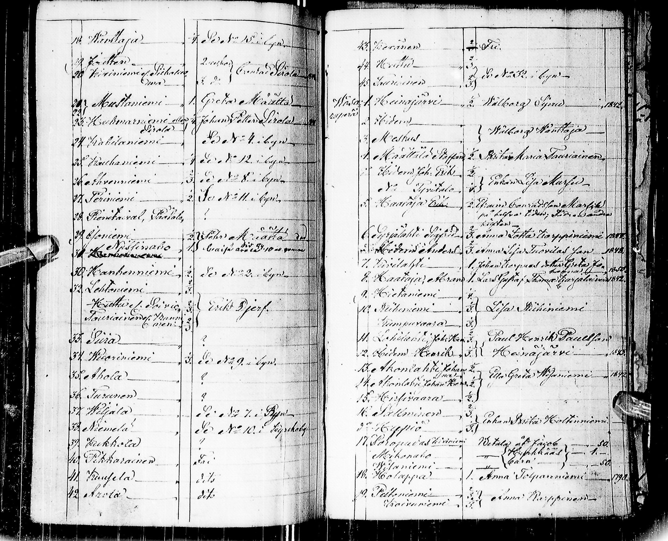 [ ../kirjat/Kirkonkirjat/kuusamo/pitajankokouksia_1829-1855_ik234/kuvat/337.jpg ]