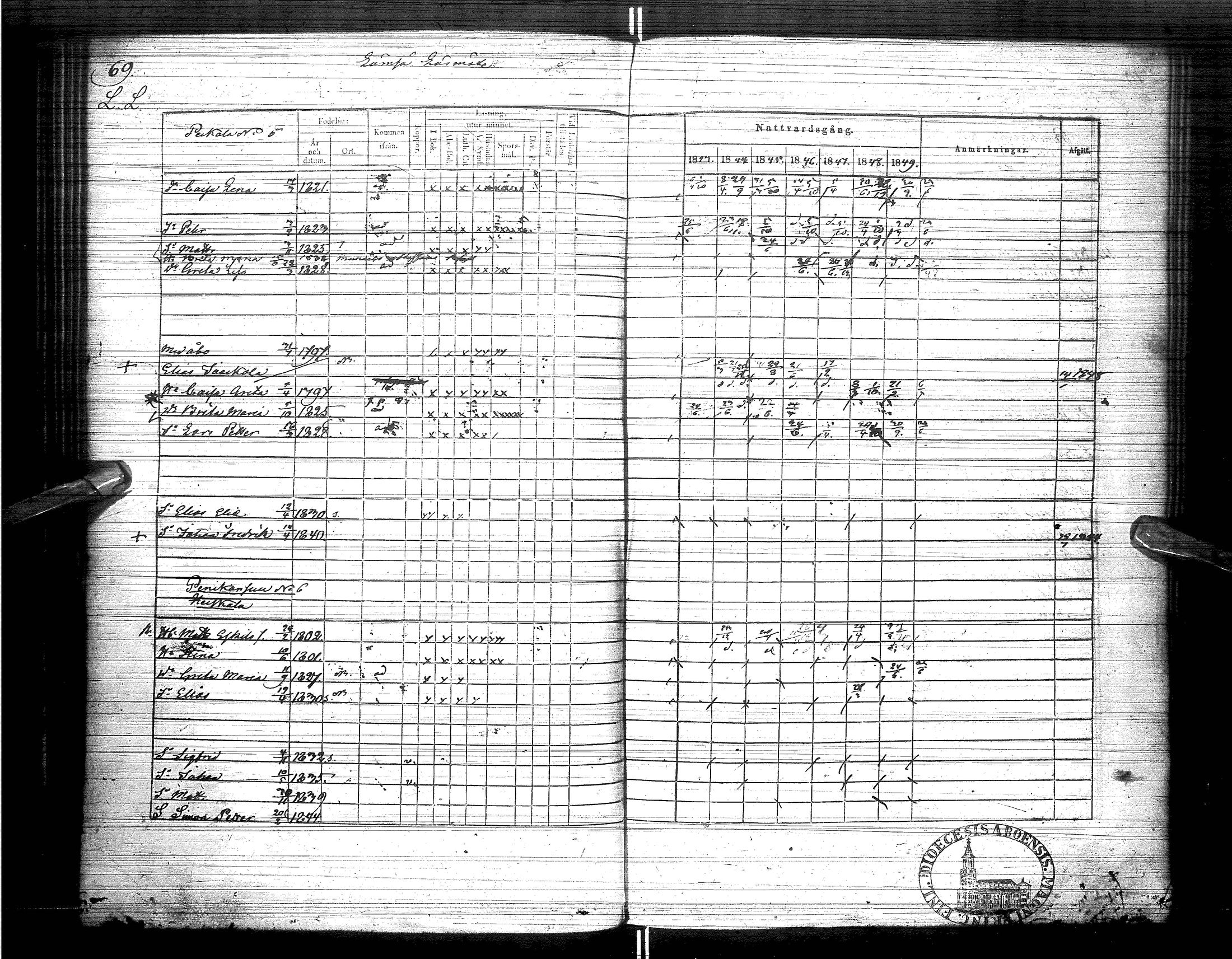 [ ../kirjat/Kirkonkirjat/kuusamo/rippikirja_1843-1849_ik230-231/kuvat/80.jpg ]