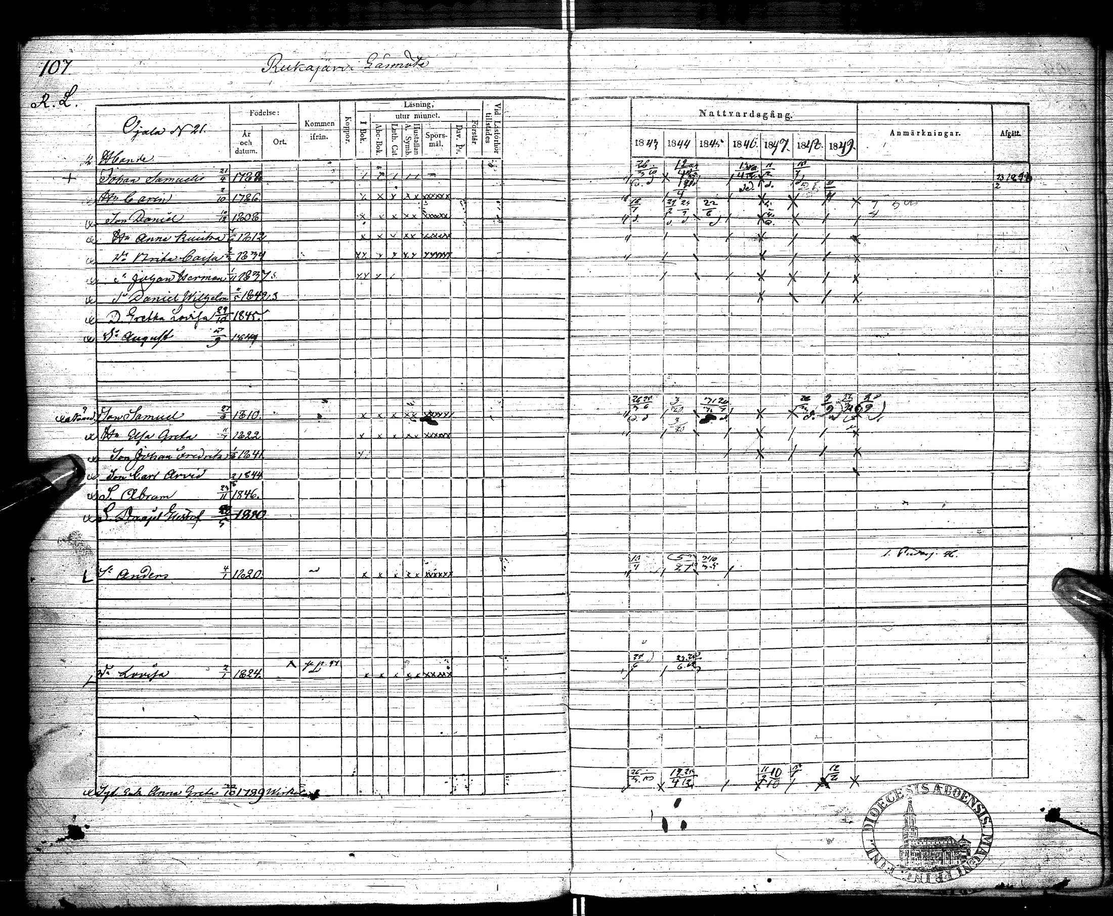 [ ../kirjat/Kirkonkirjat/kuusamo/rippikirja_1843-1849_ik231/kuvat/110.jpg ]