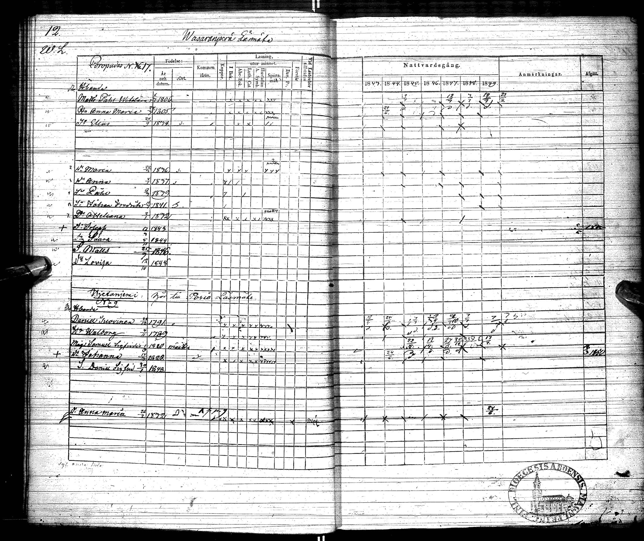 [ ../kirjat/Kirkonkirjat/kuusamo/rippikirja_1843-1849_ik231/kuvat/15.jpg ]