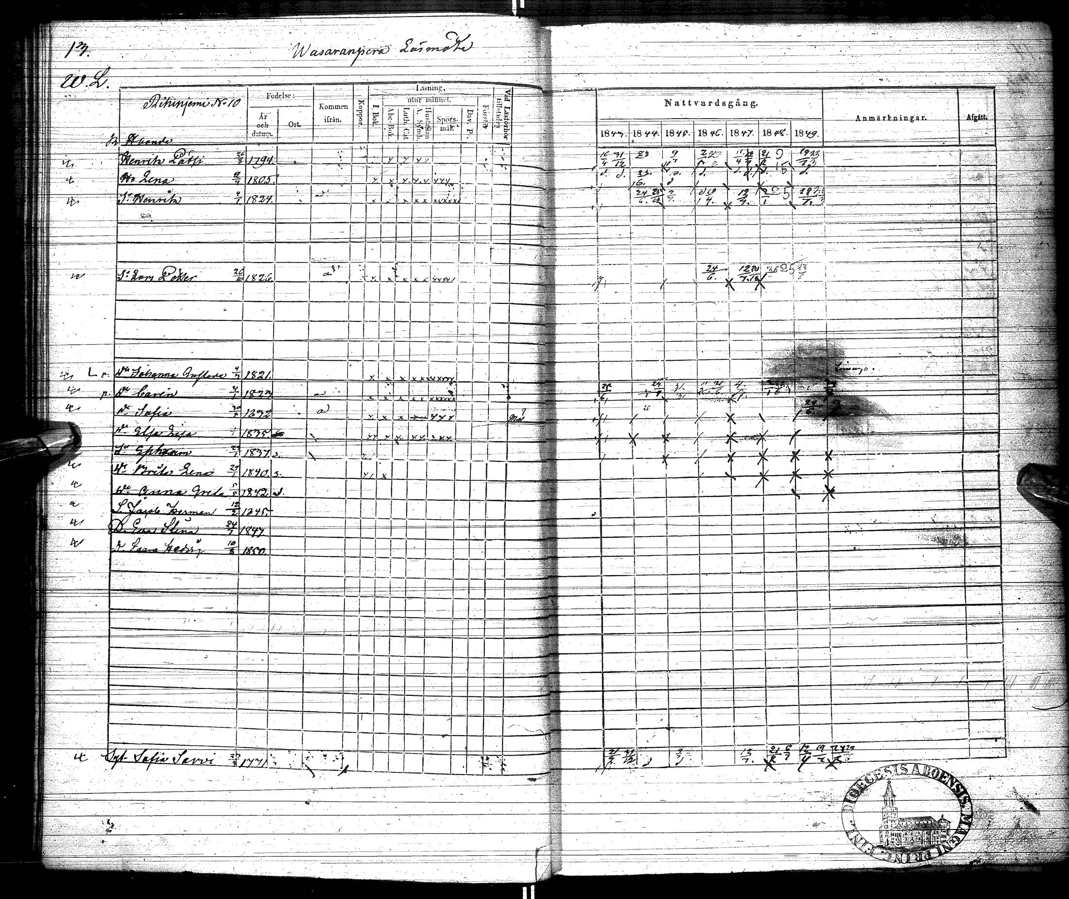 [ ../kirjat/Kirkonkirjat/kuusamo/rippikirja_1843-1849_ik231/kuvat/16.jpg ]