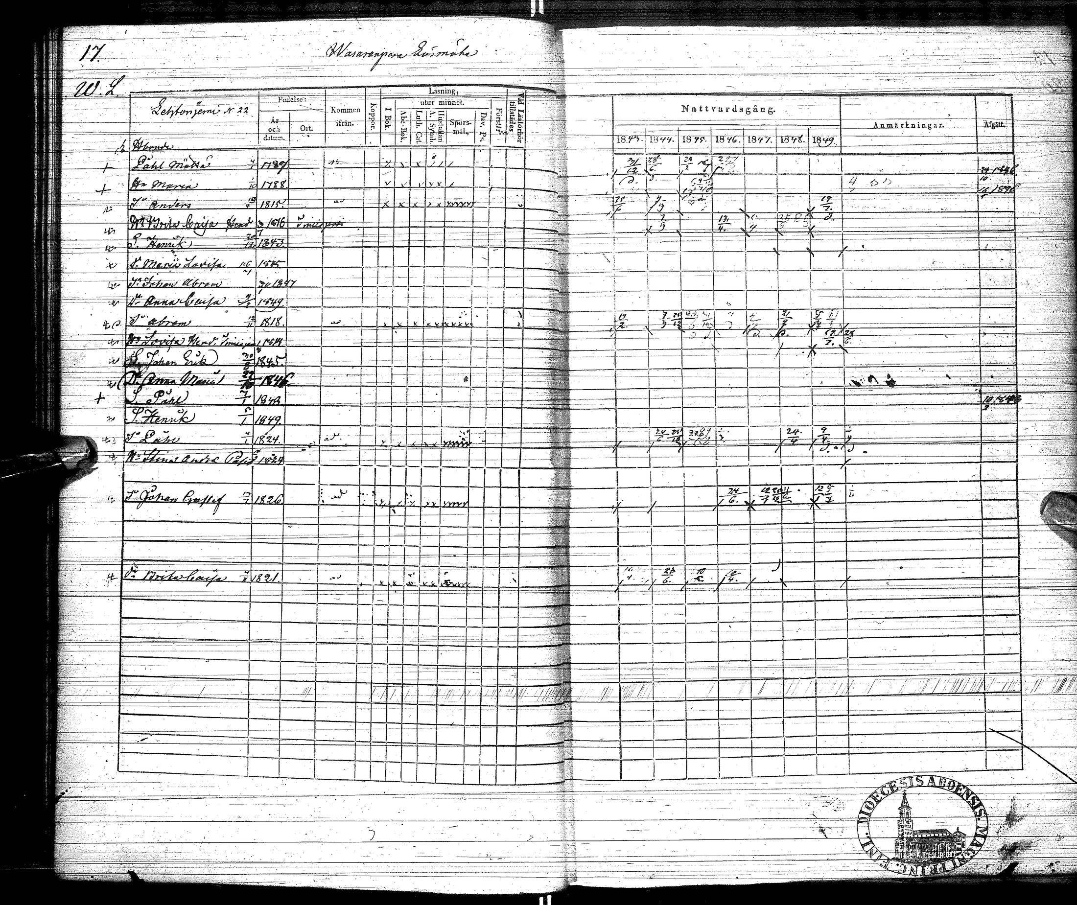 [ ../kirjat/Kirkonkirjat/kuusamo/rippikirja_1843-1849_ik231/kuvat/20.jpg ]