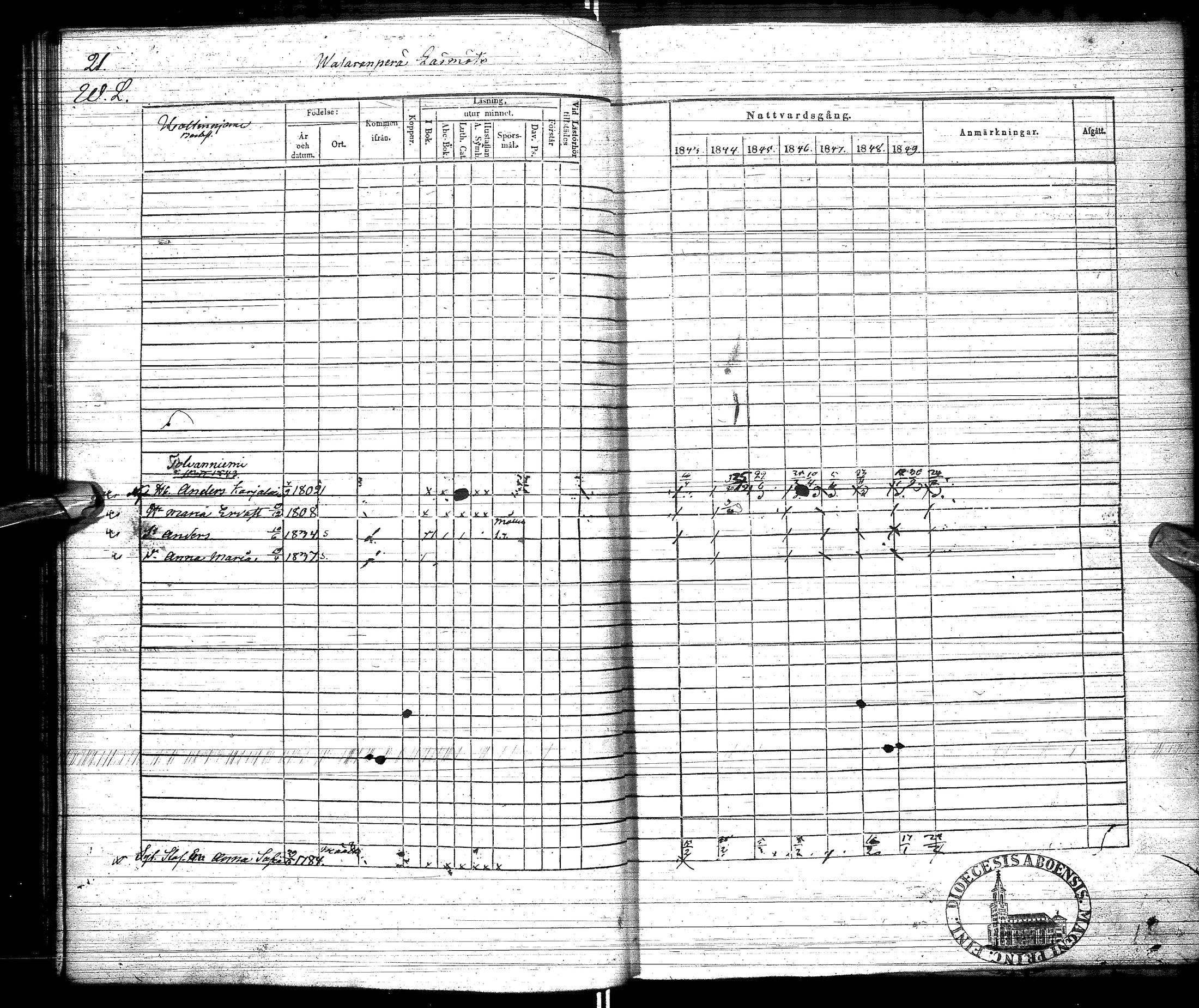 [ ../kirjat/Kirkonkirjat/kuusamo/rippikirja_1843-1849_ik231/kuvat/24.jpg ]