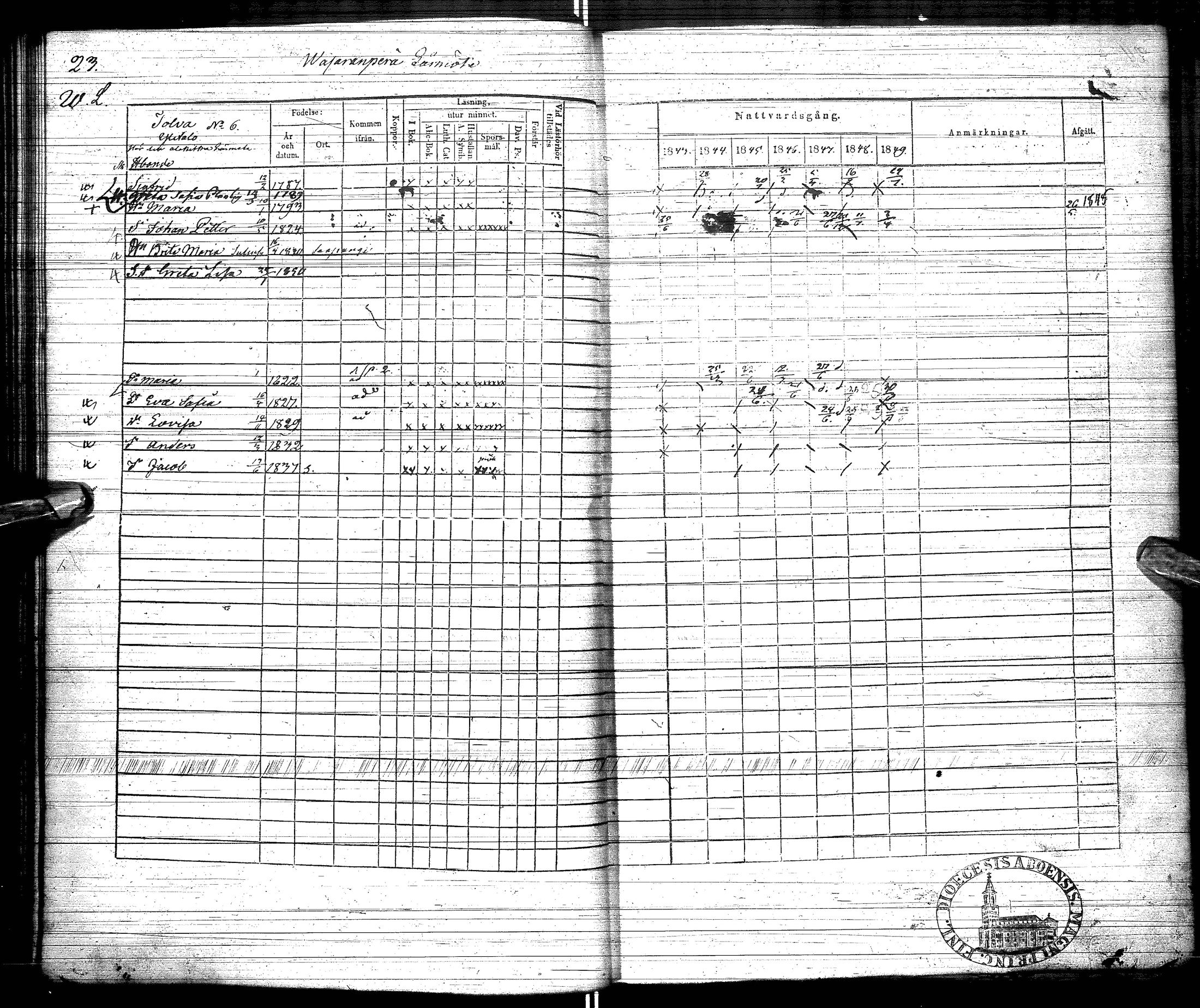 [ ../kirjat/Kirkonkirjat/kuusamo/rippikirja_1843-1849_ik231/kuvat/26.jpg ]