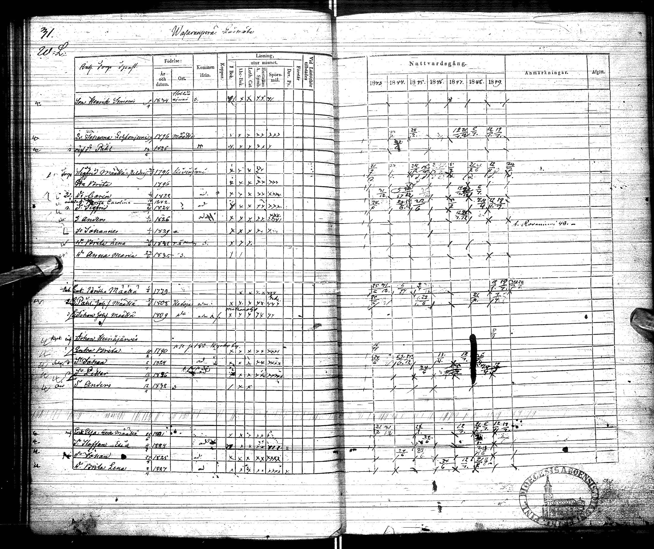 [ ../kirjat/Kirkonkirjat/kuusamo/rippikirja_1843-1849_ik231/kuvat/34.jpg ]