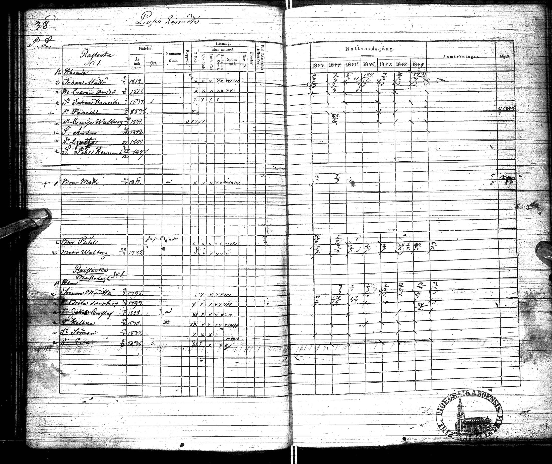 [ ../kirjat/Kirkonkirjat/kuusamo/rippikirja_1843-1849_ik231/kuvat/41.jpg ]