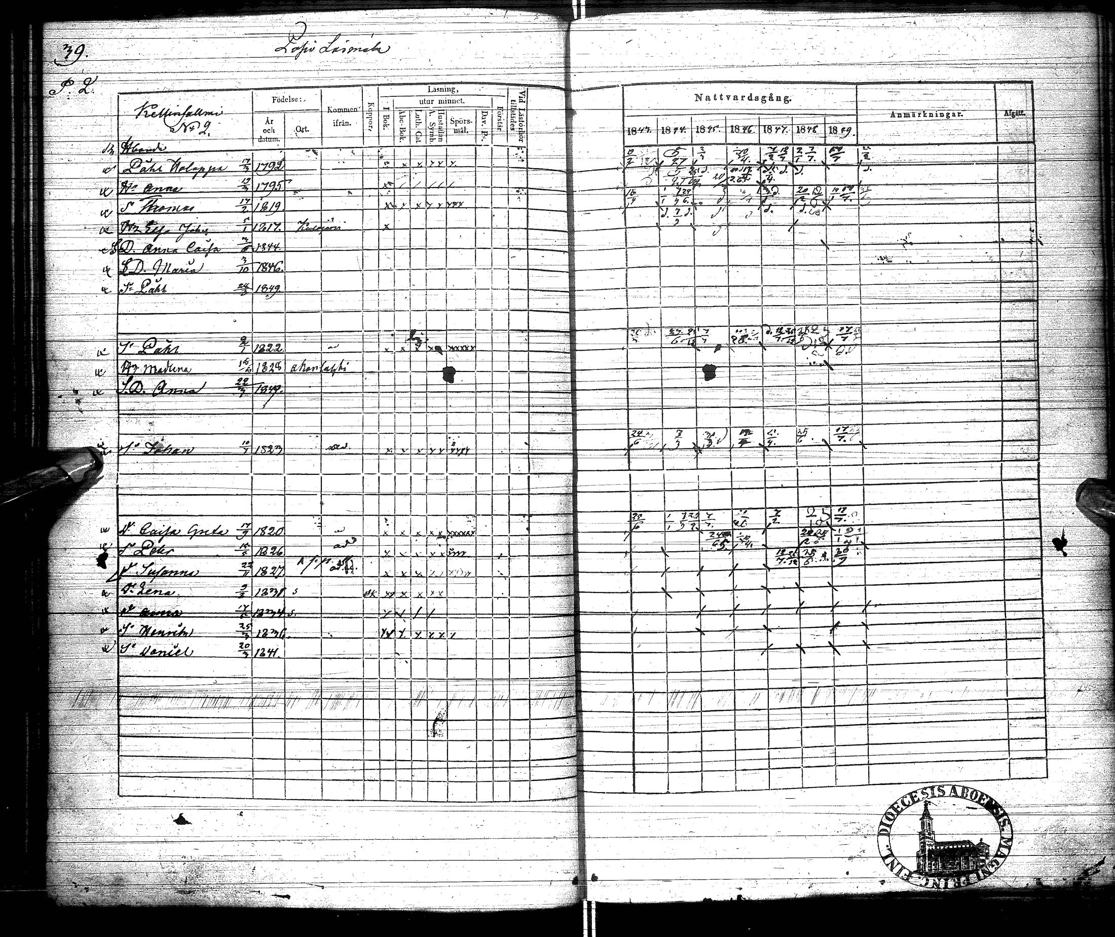 [ ../kirjat/Kirkonkirjat/kuusamo/rippikirja_1843-1849_ik231/kuvat/42.jpg ]