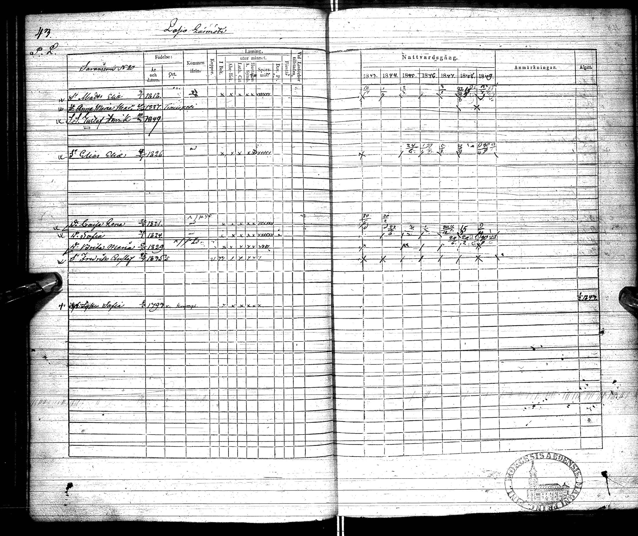 [ ../kirjat/Kirkonkirjat/kuusamo/rippikirja_1843-1849_ik231/kuvat/46.jpg ]