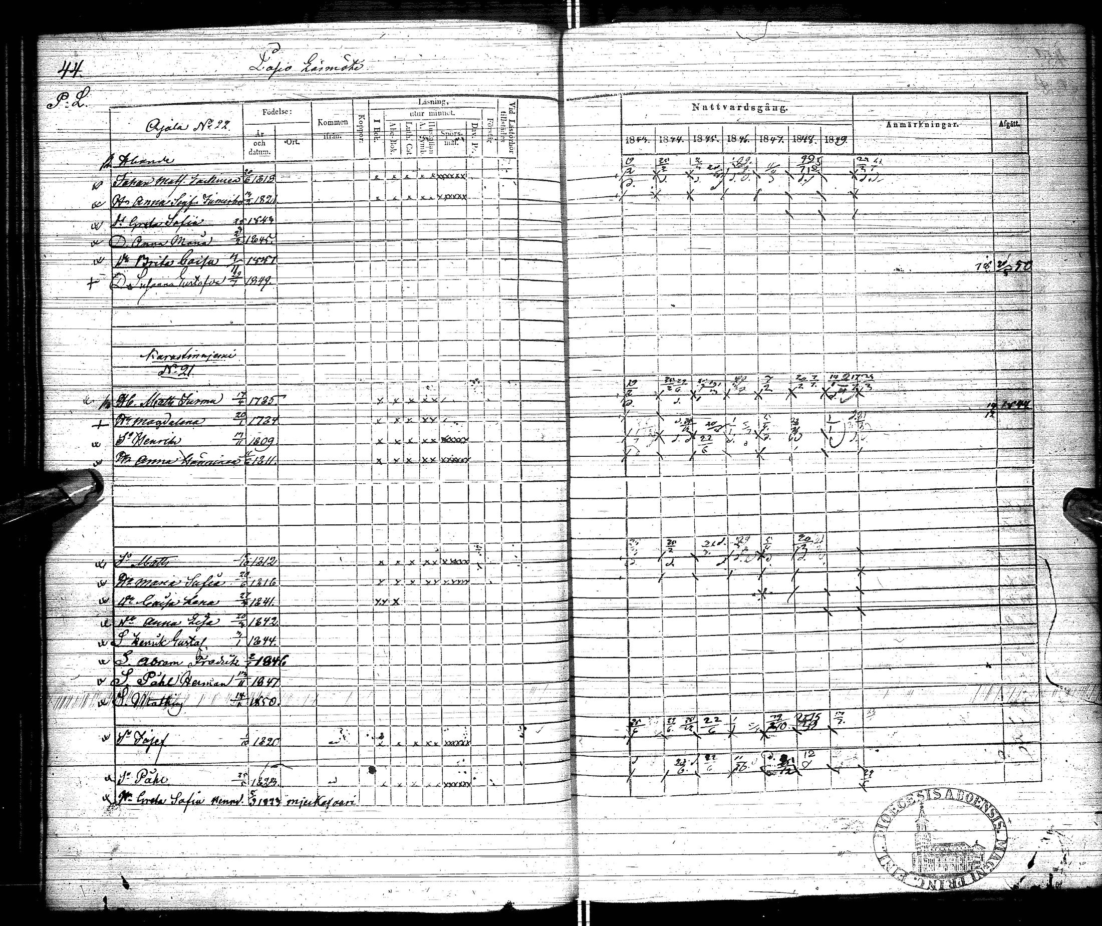 [ ../kirjat/Kirkonkirjat/kuusamo/rippikirja_1843-1849_ik231/kuvat/47.jpg ]