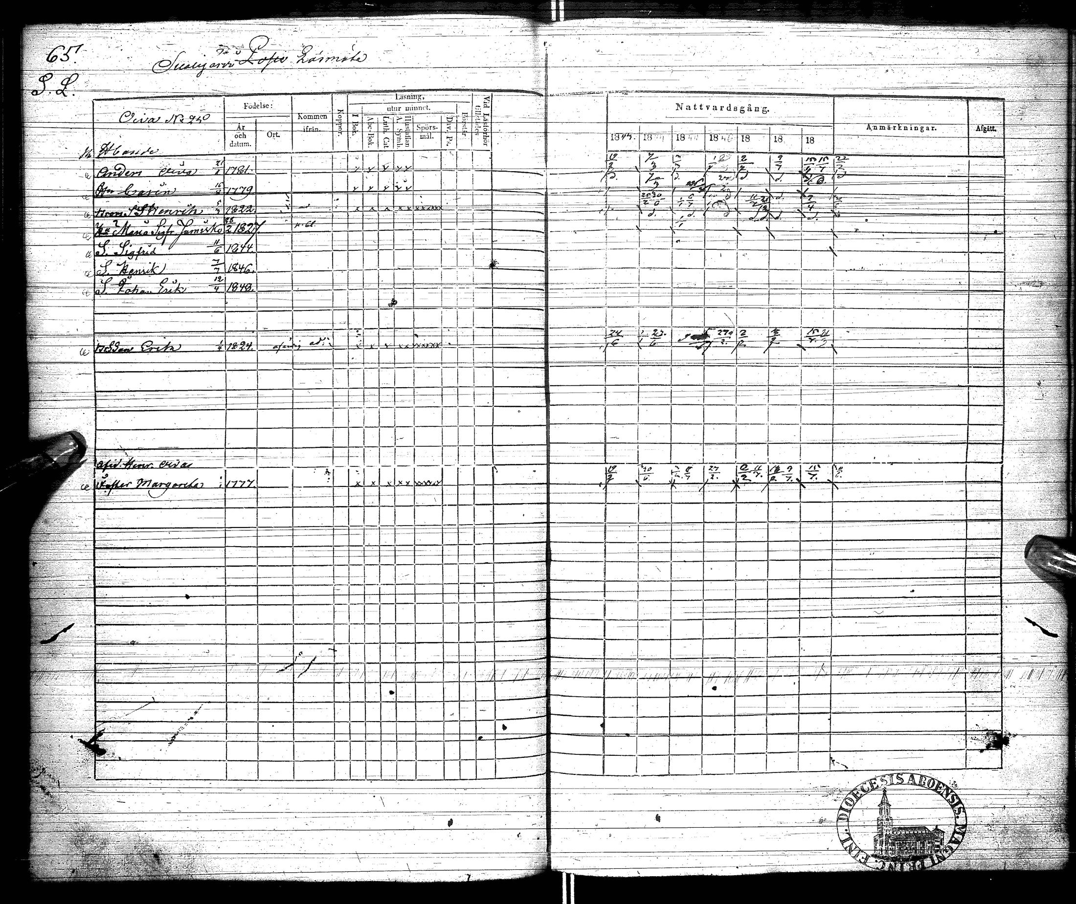 [ ../kirjat/Kirkonkirjat/kuusamo/rippikirja_1843-1849_ik231/kuvat/68.jpg ]