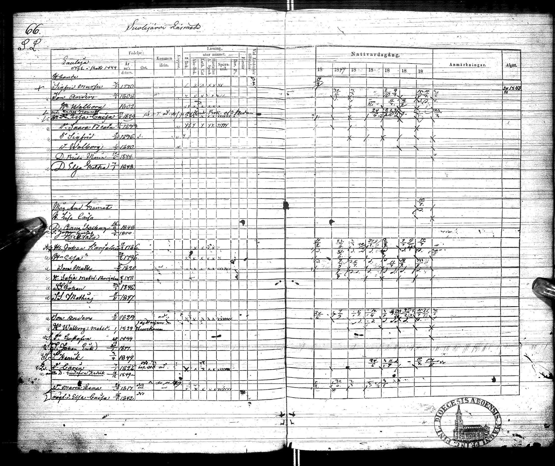 [ ../kirjat/Kirkonkirjat/kuusamo/rippikirja_1843-1849_ik231/kuvat/69.jpg ]