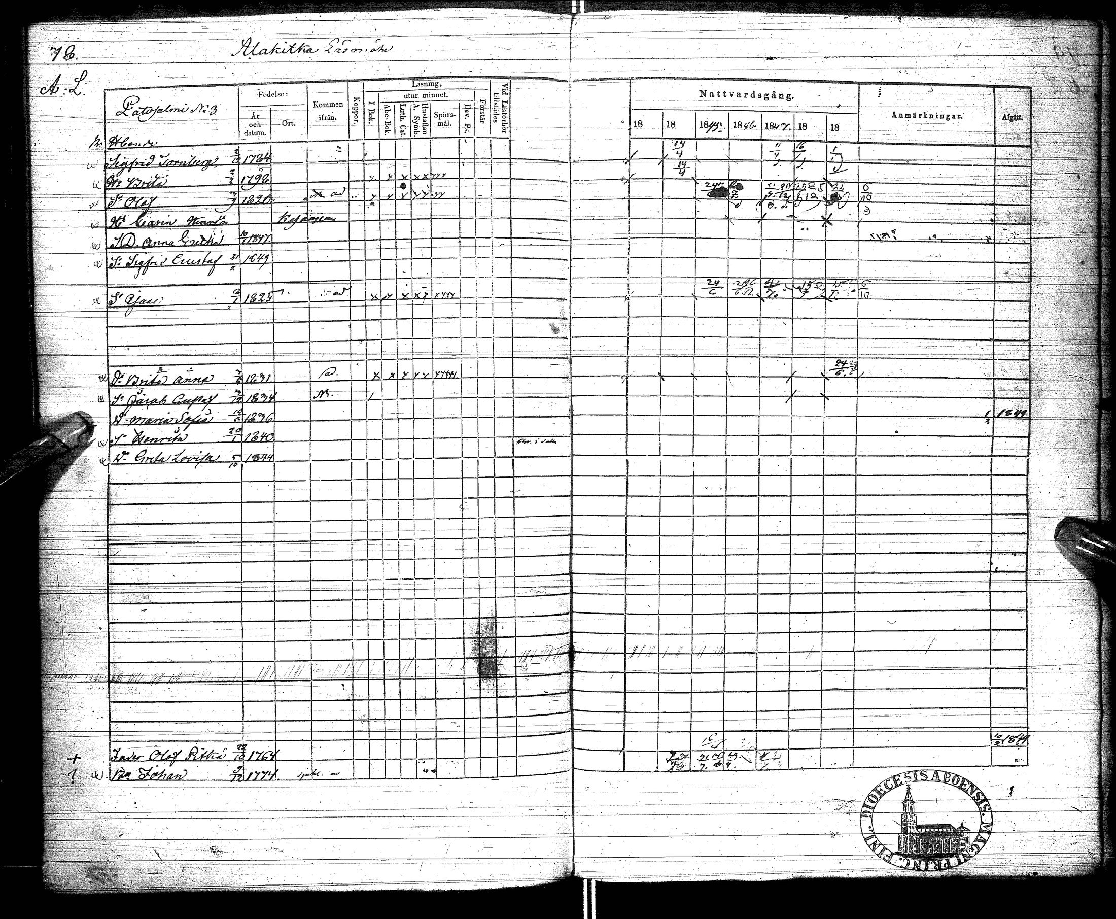 [ ../kirjat/Kirkonkirjat/kuusamo/rippikirja_1843-1849_ik231/kuvat/81.jpg ]