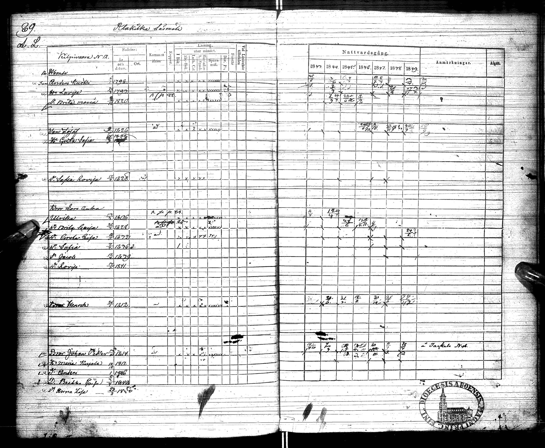 [ ../kirjat/Kirkonkirjat/kuusamo/rippikirja_1843-1849_ik231/kuvat/92.jpg ]