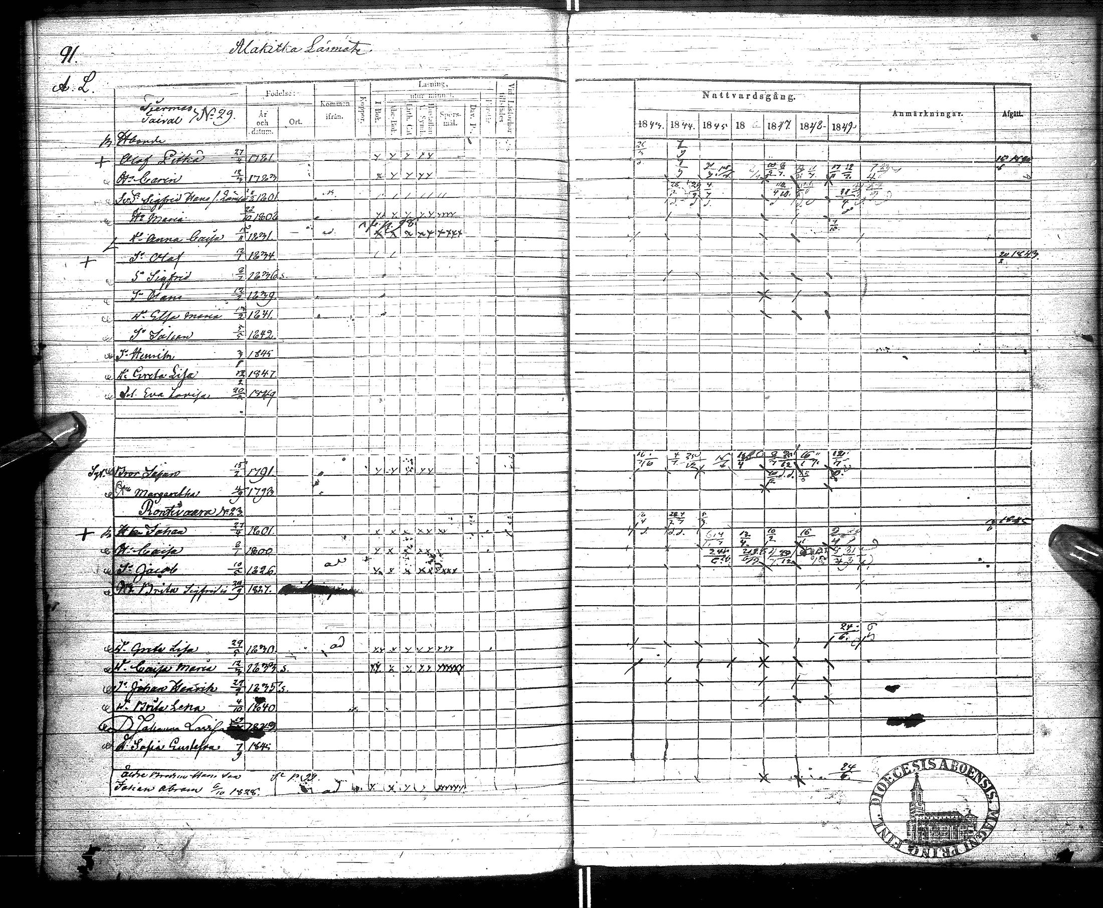 [ ../kirjat/Kirkonkirjat/kuusamo/rippikirja_1843-1849_ik231/kuvat/94.jpg ]