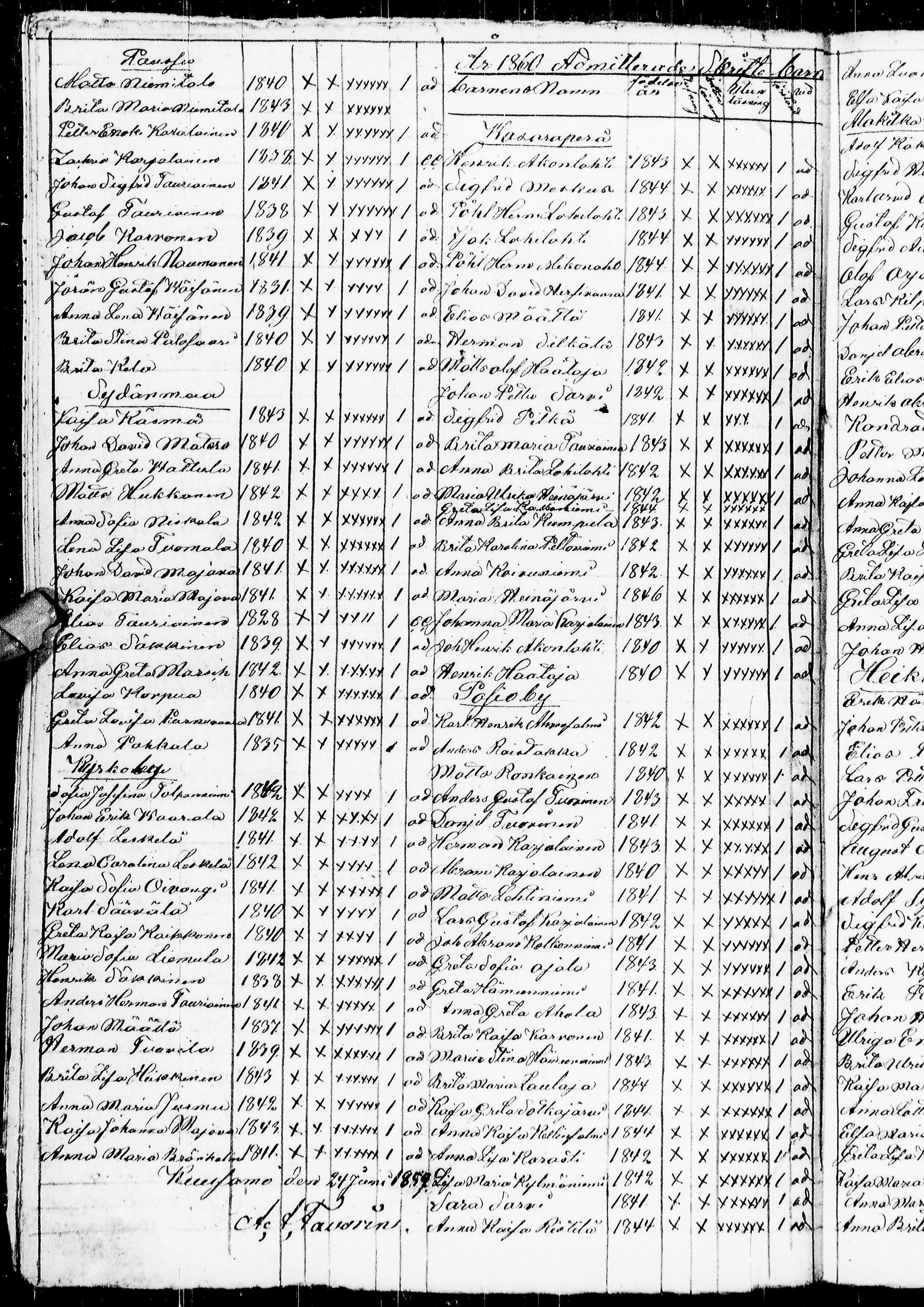 [ ../kirjat/Kirkonkirjat/kuusamo/rippilapset_1818-1865_ik234/kuvat/49.jpg ]