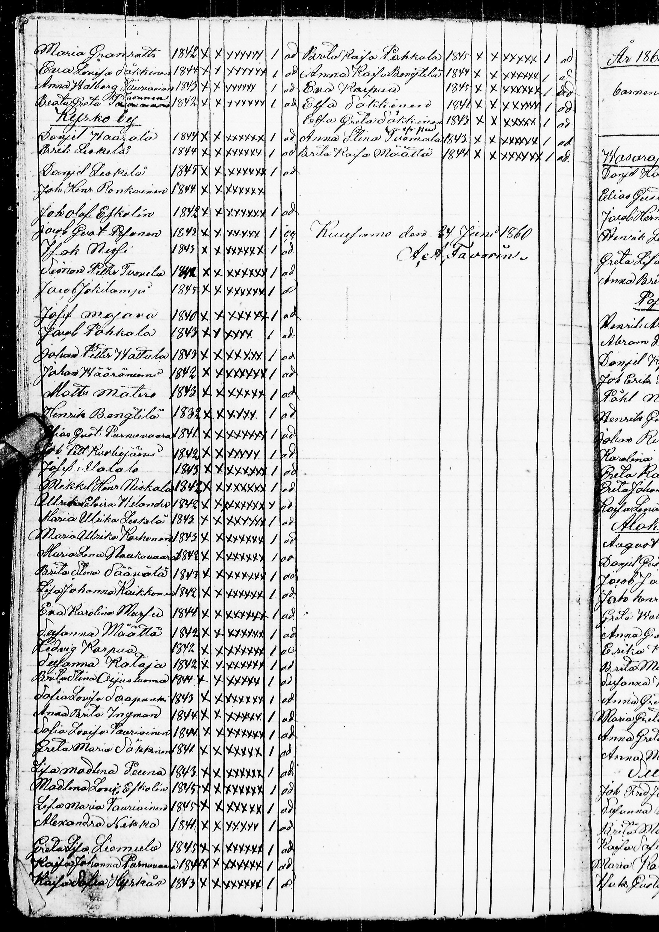 [ ../kirjat/Kirkonkirjat/kuusamo/rippilapset_1818-1865_ik234/kuvat/51.jpg ]
