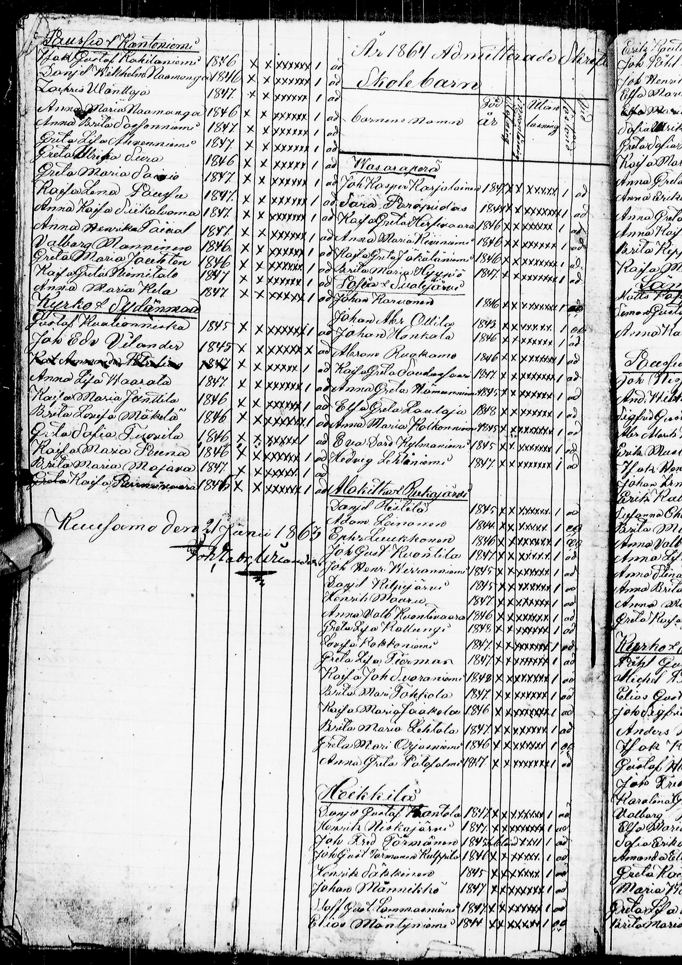 [ ../kirjat/Kirkonkirjat/kuusamo/rippilapset_1818-1865_ik234/kuvat/55.jpg ]