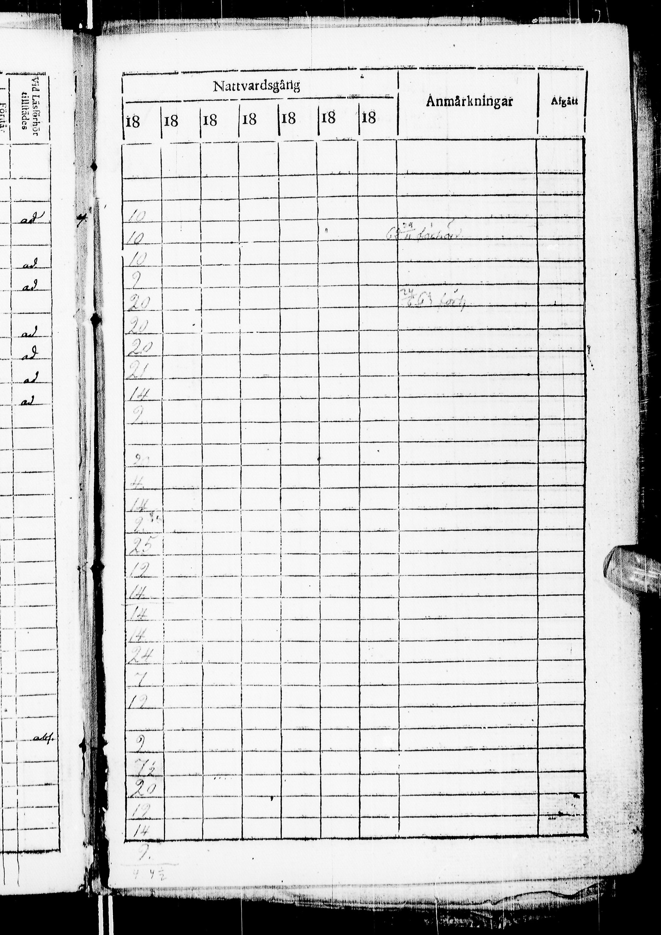 [ ../kirjat/Kirkonkirjat/kuusamo/rippilapset_1818-1865_ik234/kuvat/76.jpg ]