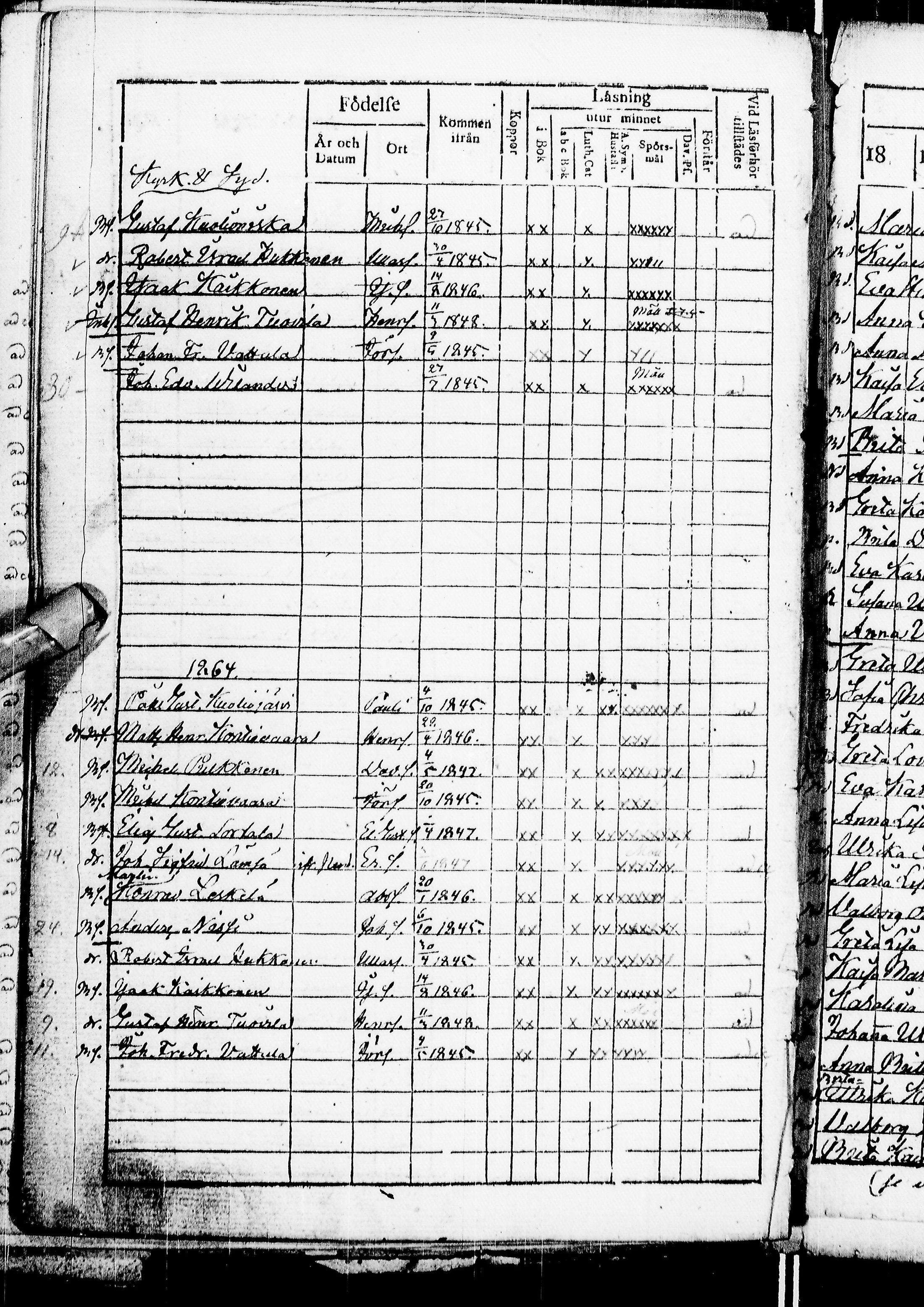 [ ../kirjat/Kirkonkirjat/kuusamo/rippilapset_1818-1865_ik234/kuvat/91.jpg ]