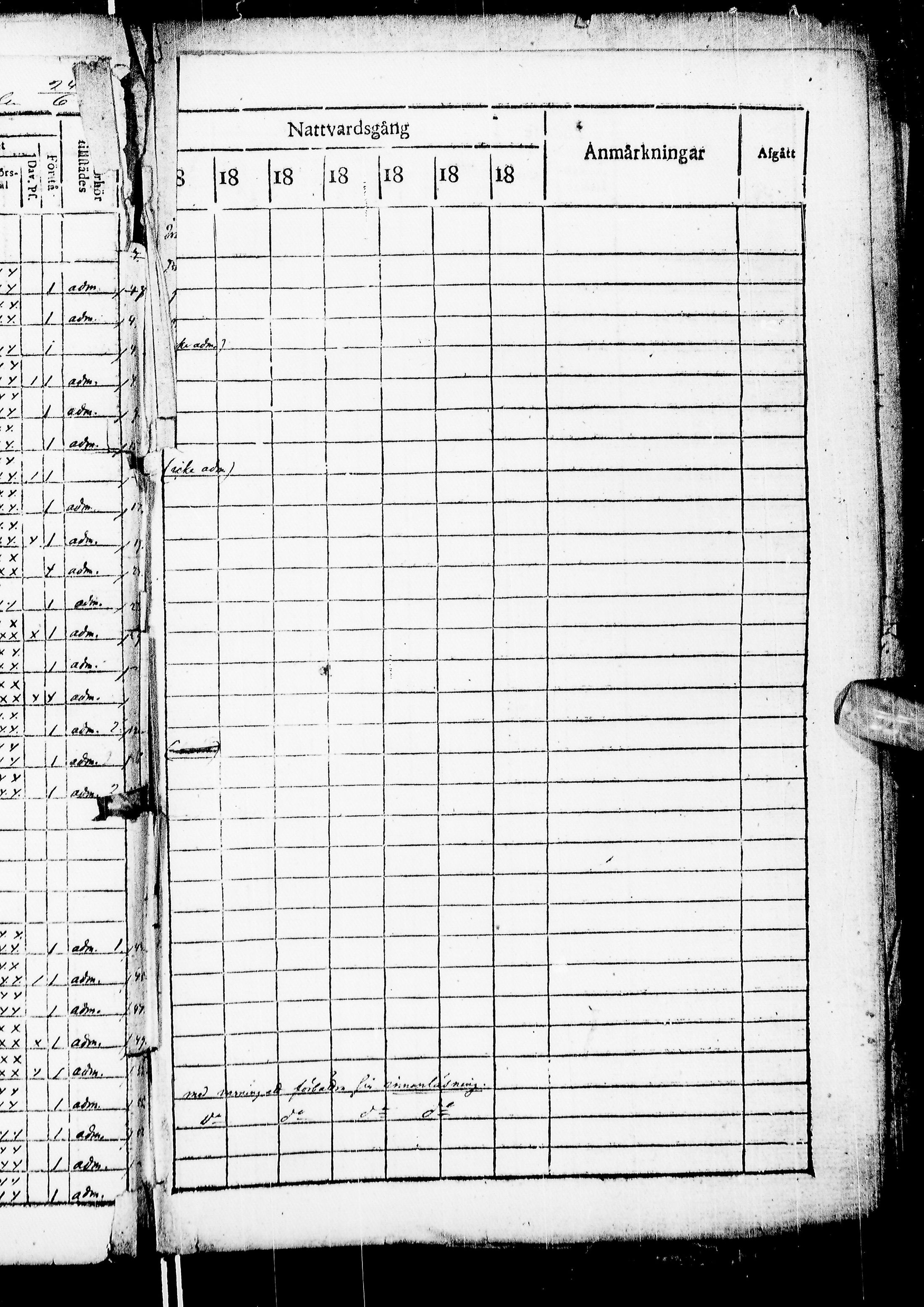 [ ../kirjat/Kirkonkirjat/kuusamo/rippilapset_1818-1865_ik234/kuvat/96.jpg ]