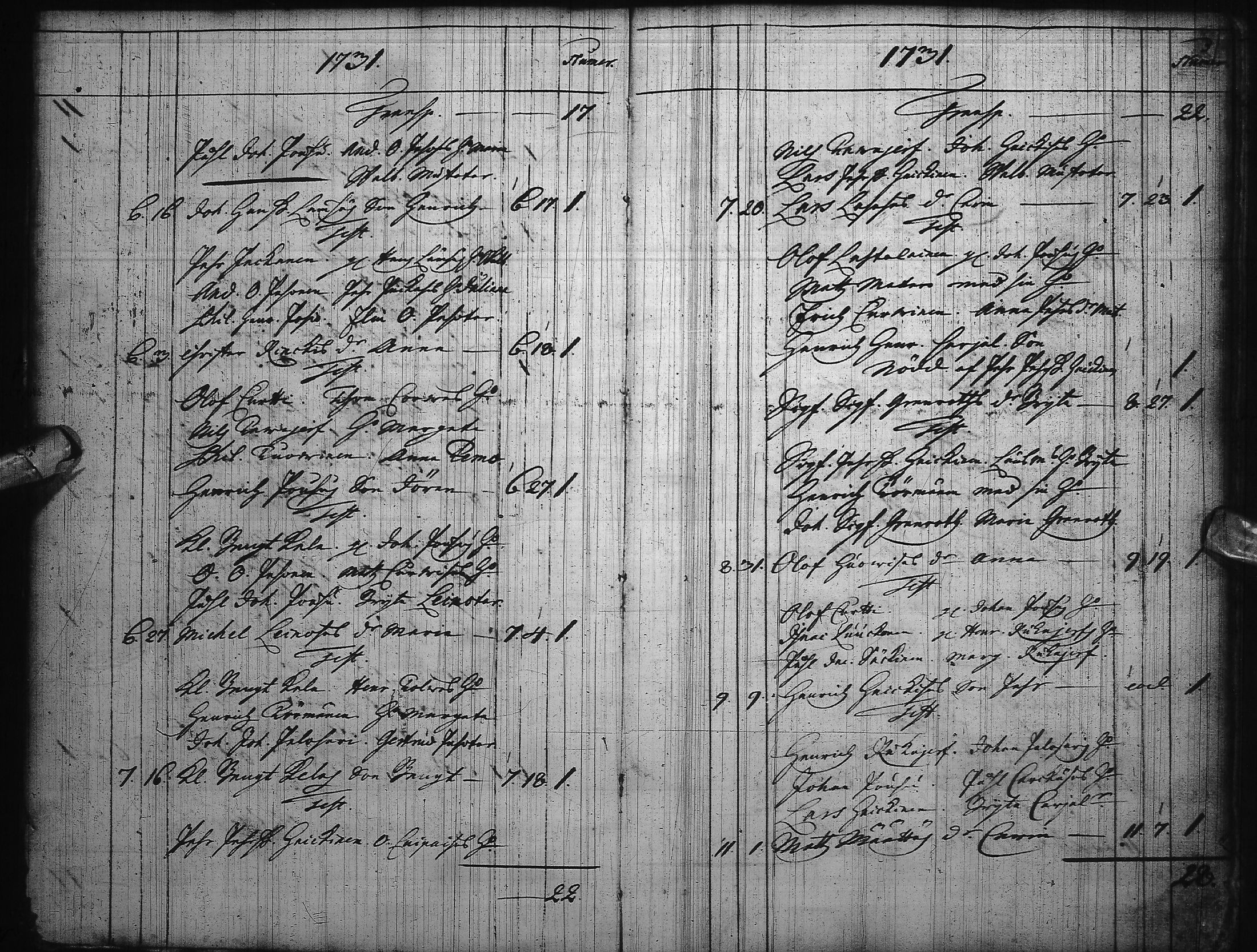 [ ../kirjat/Kirkonkirjat/kuusamo/syntyneet-vihityt-kuolleet_1730-1764_ik232/kuvat/10.jpg ]