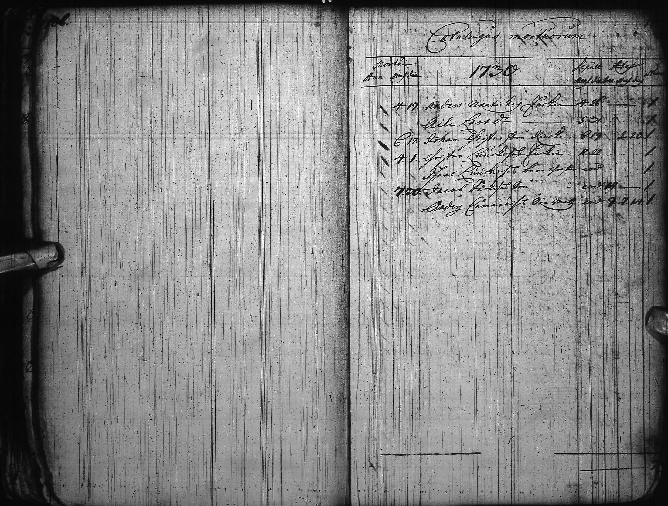[ ../kirjat/Kirkonkirjat/kuusamo/syntyneet-vihityt-kuolleet_1730-1764_ik232/kuvat/104.jpg ]