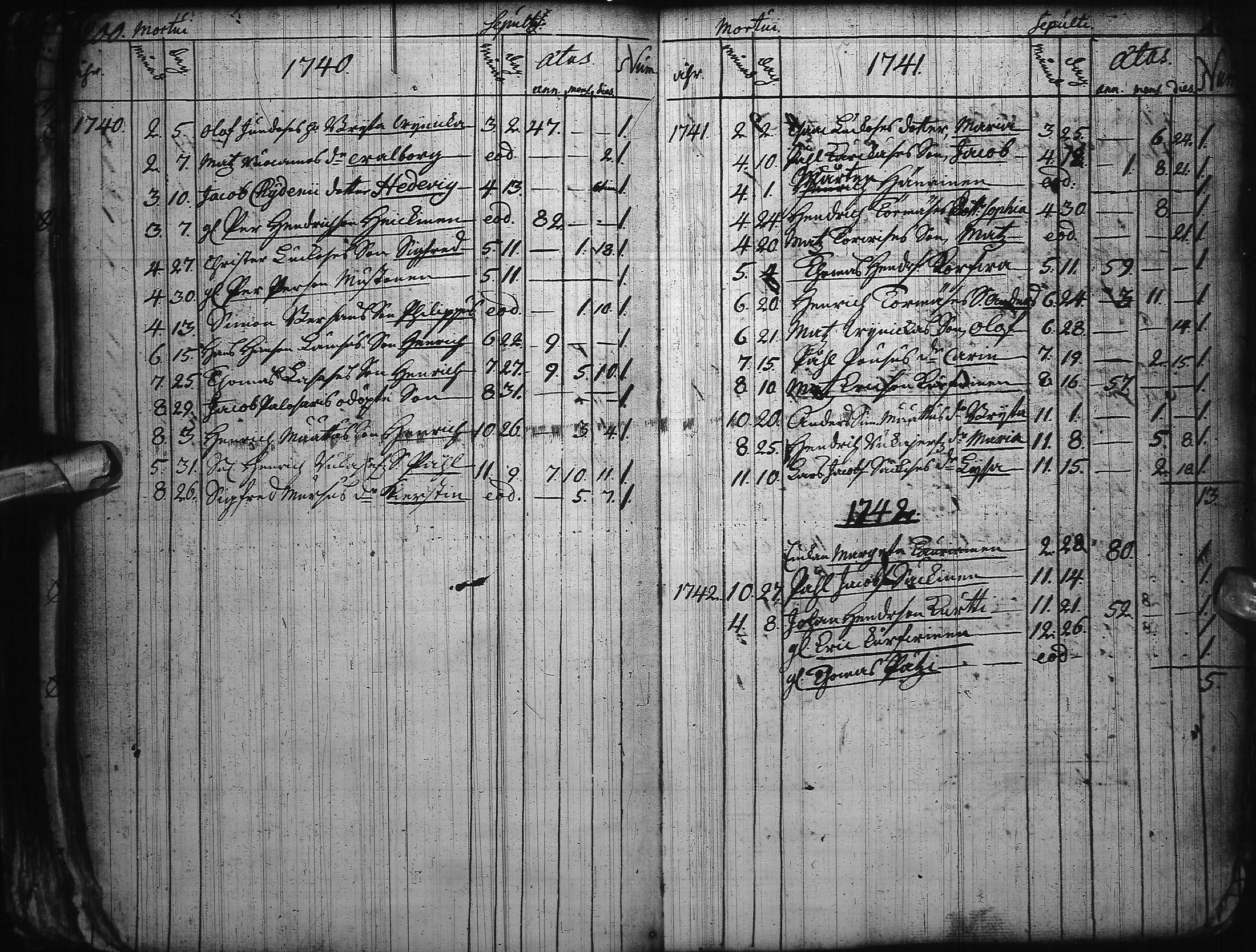 [ ../kirjat/Kirkonkirjat/kuusamo/syntyneet-vihityt-kuolleet_1730-1764_ik232/kuvat/110.jpg ]