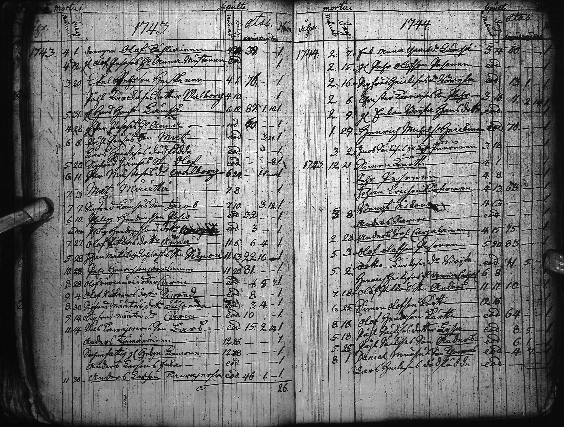 [ ../kirjat/Kirkonkirjat/kuusamo/syntyneet-vihityt-kuolleet_1730-1764_ik232/kuvat/111.jpg ]