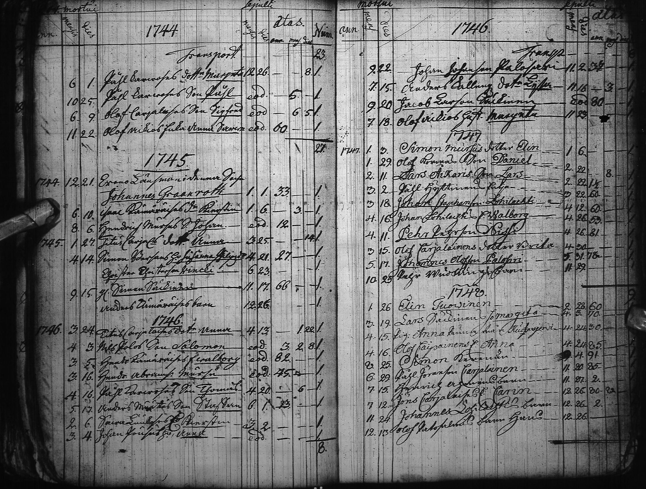 [ ../kirjat/Kirkonkirjat/kuusamo/syntyneet-vihityt-kuolleet_1730-1764_ik232/kuvat/112.jpg ]