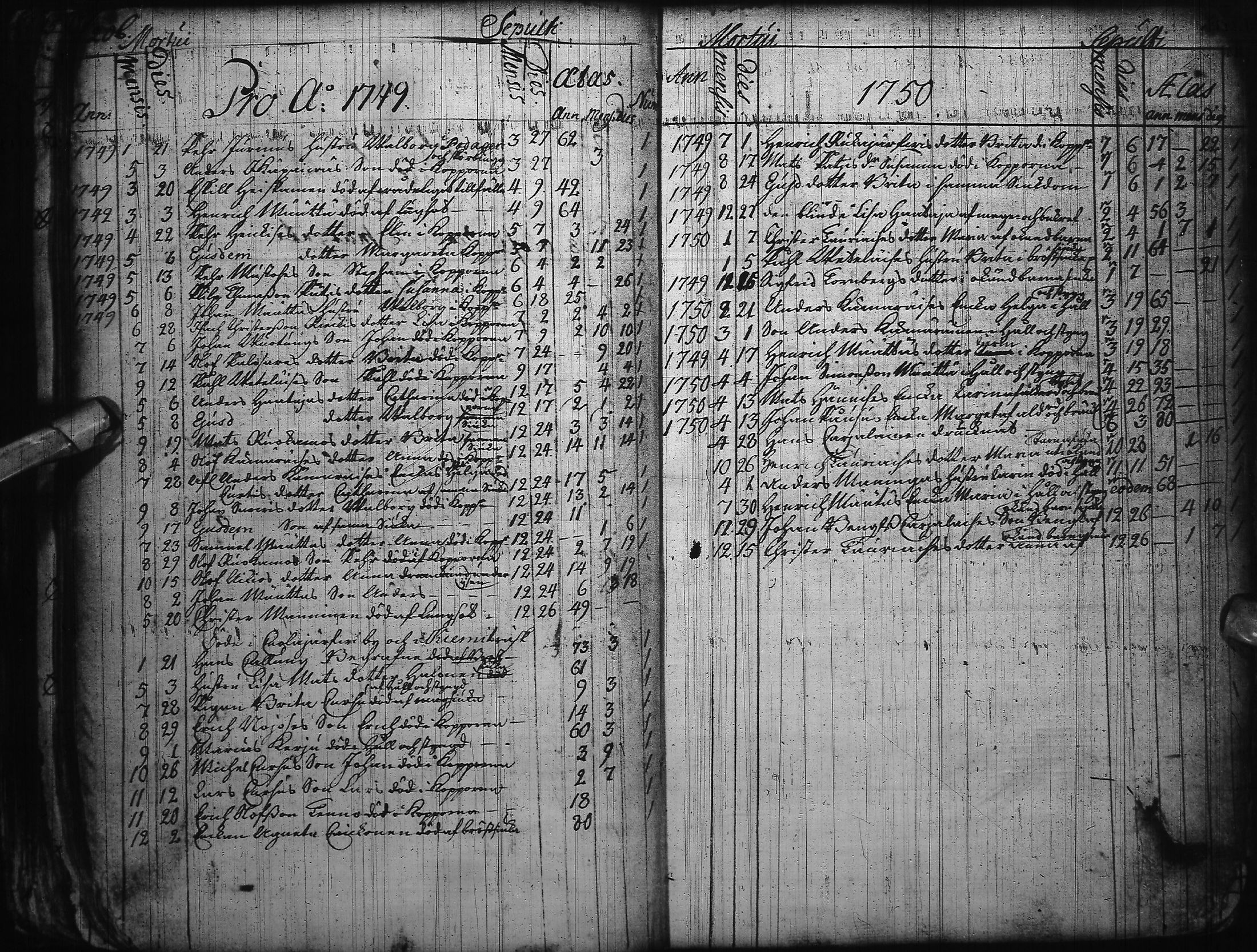 [ ../kirjat/Kirkonkirjat/kuusamo/syntyneet-vihityt-kuolleet_1730-1764_ik232/kuvat/113.jpg ]