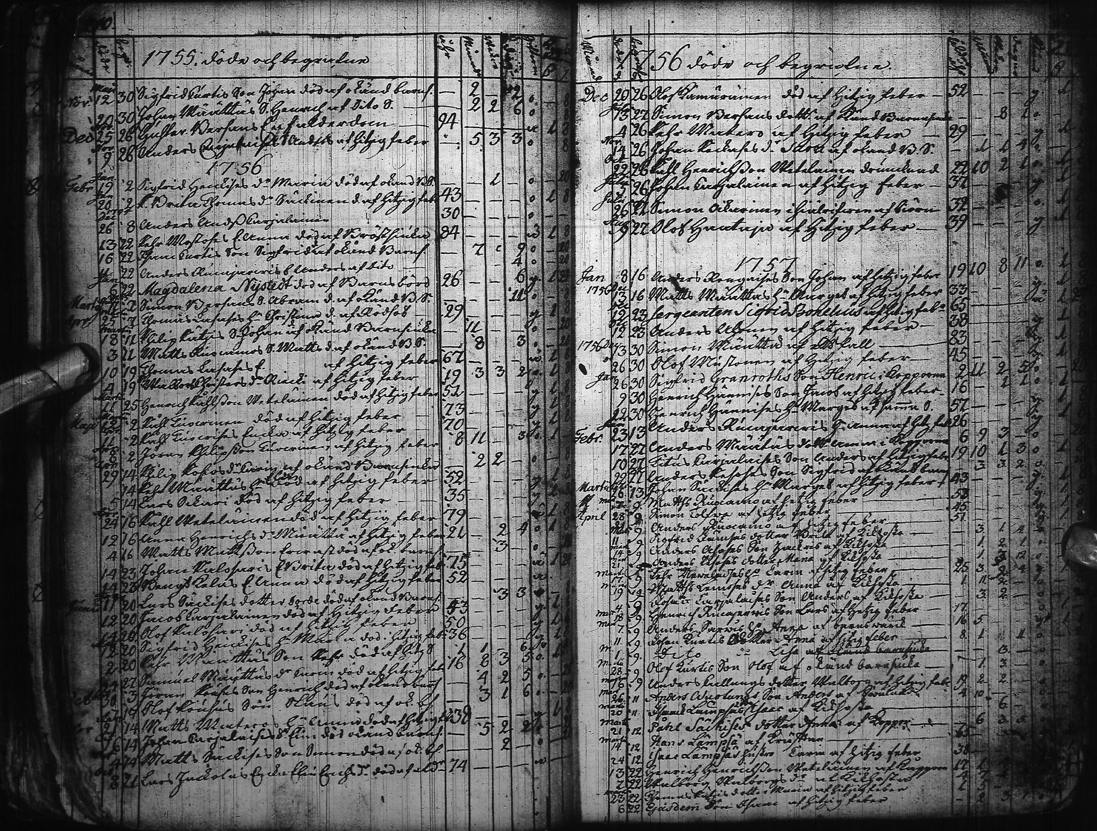 [ ../kirjat/Kirkonkirjat/kuusamo/syntyneet-vihityt-kuolleet_1730-1764_ik232/kuvat/115.jpg ]