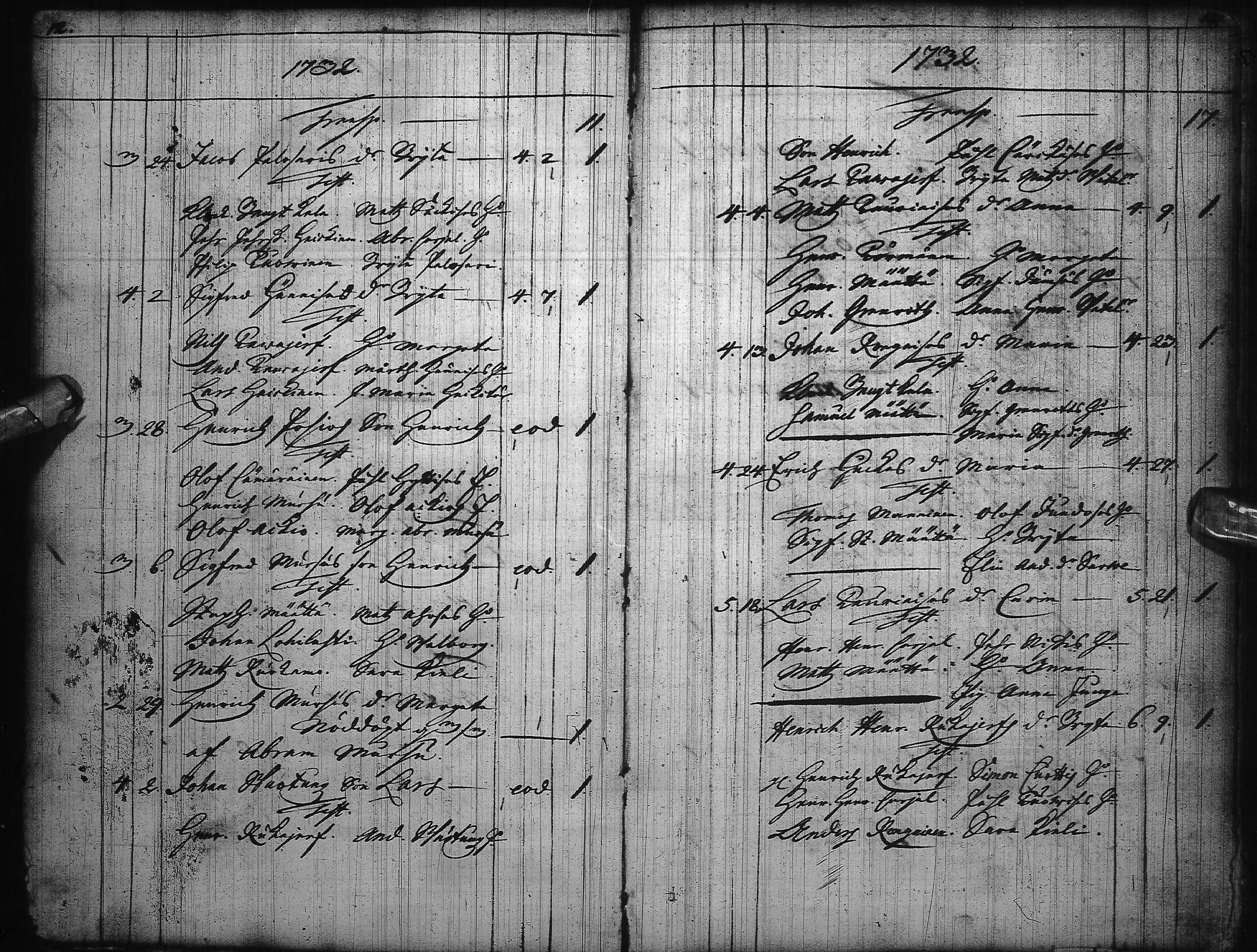[ ../kirjat/Kirkonkirjat/kuusamo/syntyneet-vihityt-kuolleet_1730-1764_ik232/kuvat/13.jpg ]