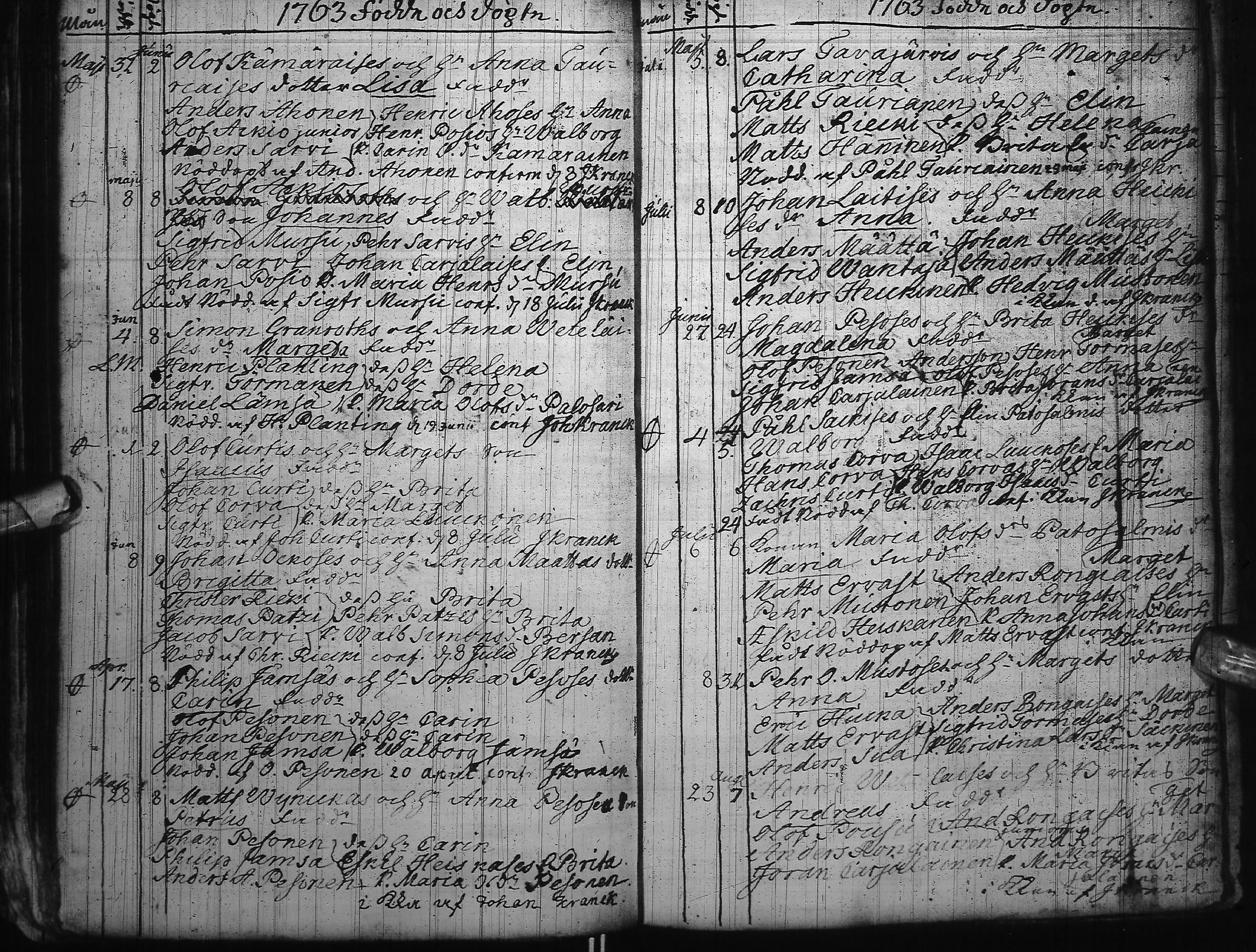 [ ../kirjat/Kirkonkirjat/kuusamo/syntyneet-vihityt-kuolleet_1730-1764_ik232/kuvat/170.jpg ]