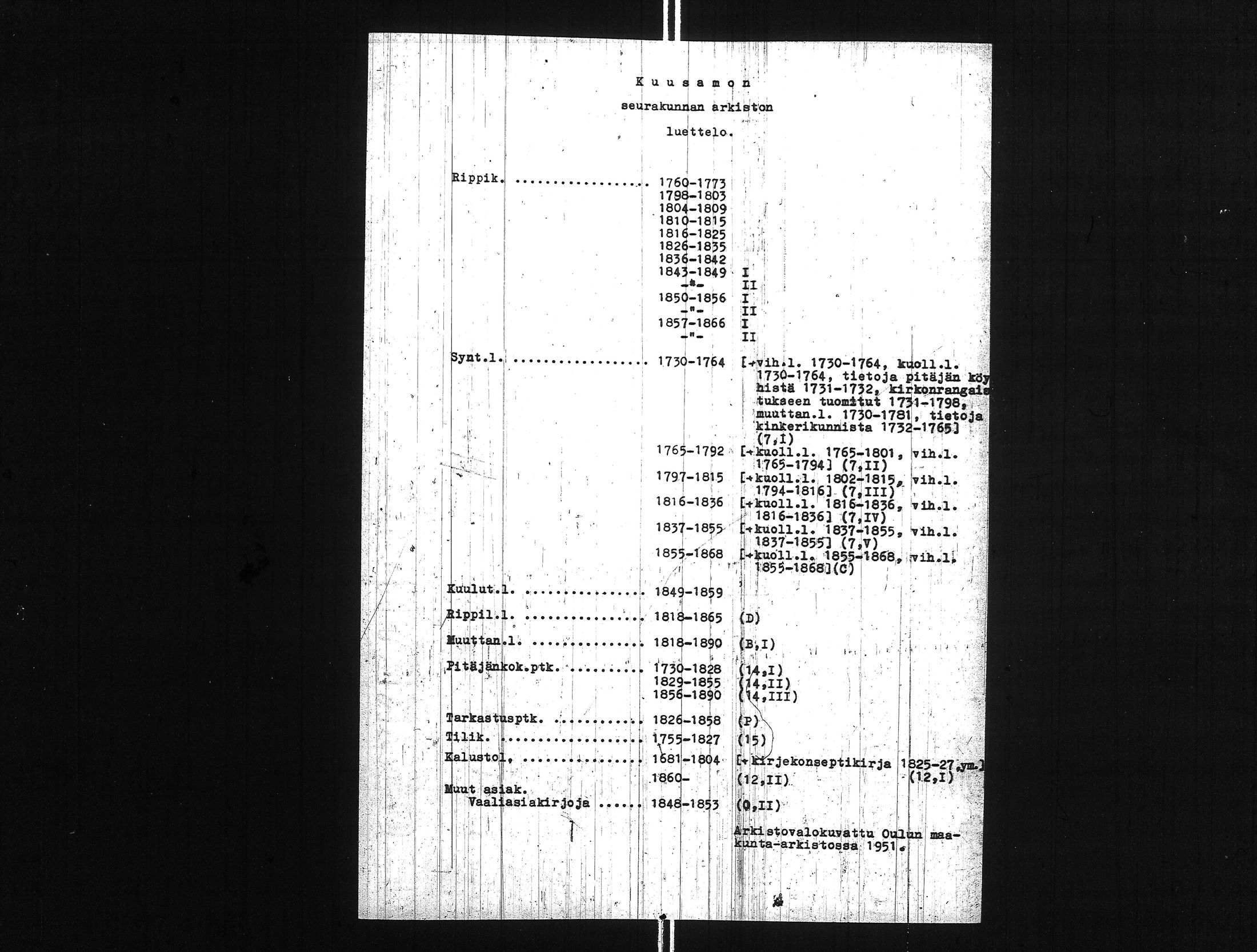[ ../kirjat/Kirkonkirjat/kuusamo/syntyneet-vihityt-kuolleet_1730-1764_ik232/kuvat/2.jpg ]