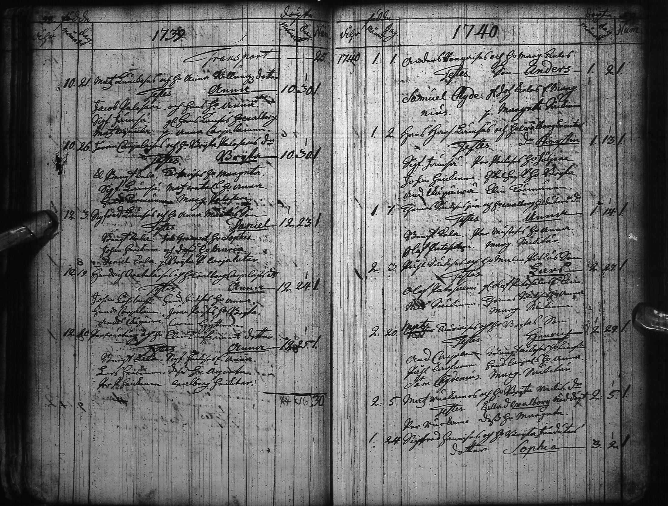 [ ../kirjat/Kirkonkirjat/kuusamo/syntyneet-vihityt-kuolleet_1730-1764_ik232/kuvat/36.jpg ]