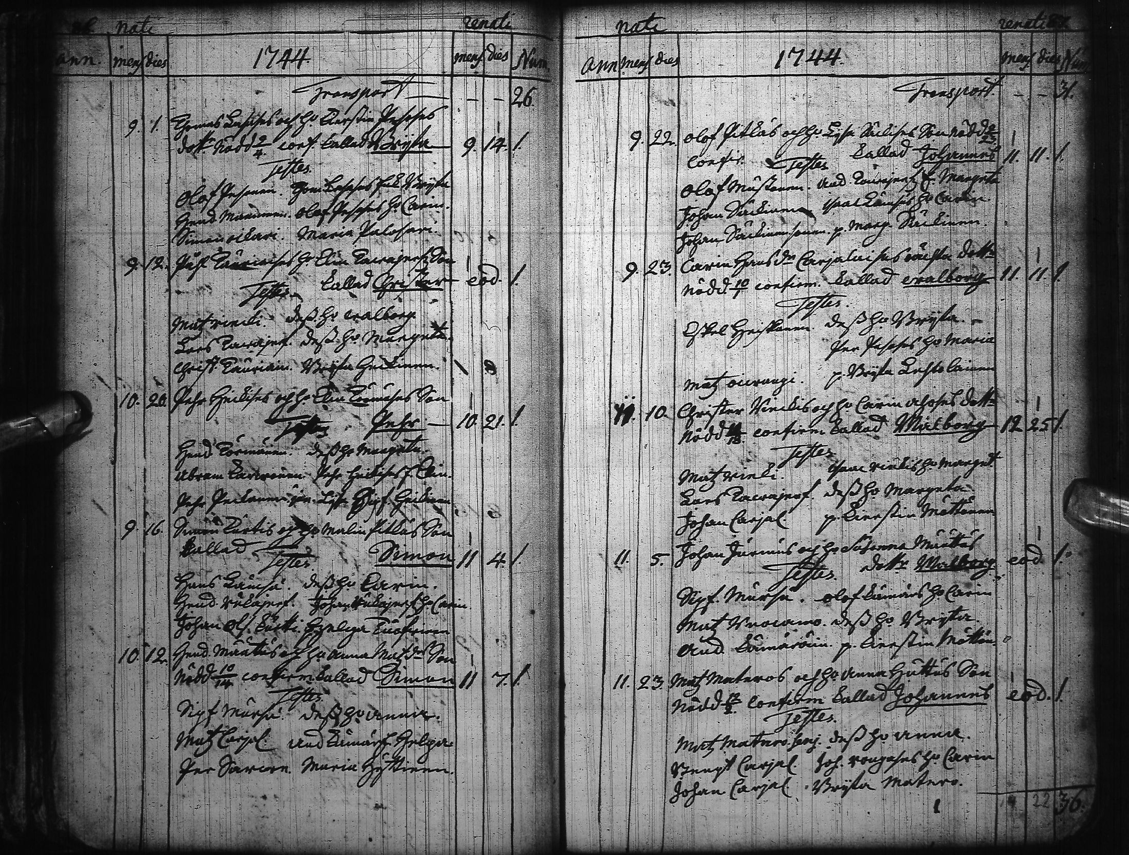 [ ../kirjat/Kirkonkirjat/kuusamo/syntyneet-vihityt-kuolleet_1730-1764_ik232/kuvat/50.jpg ]