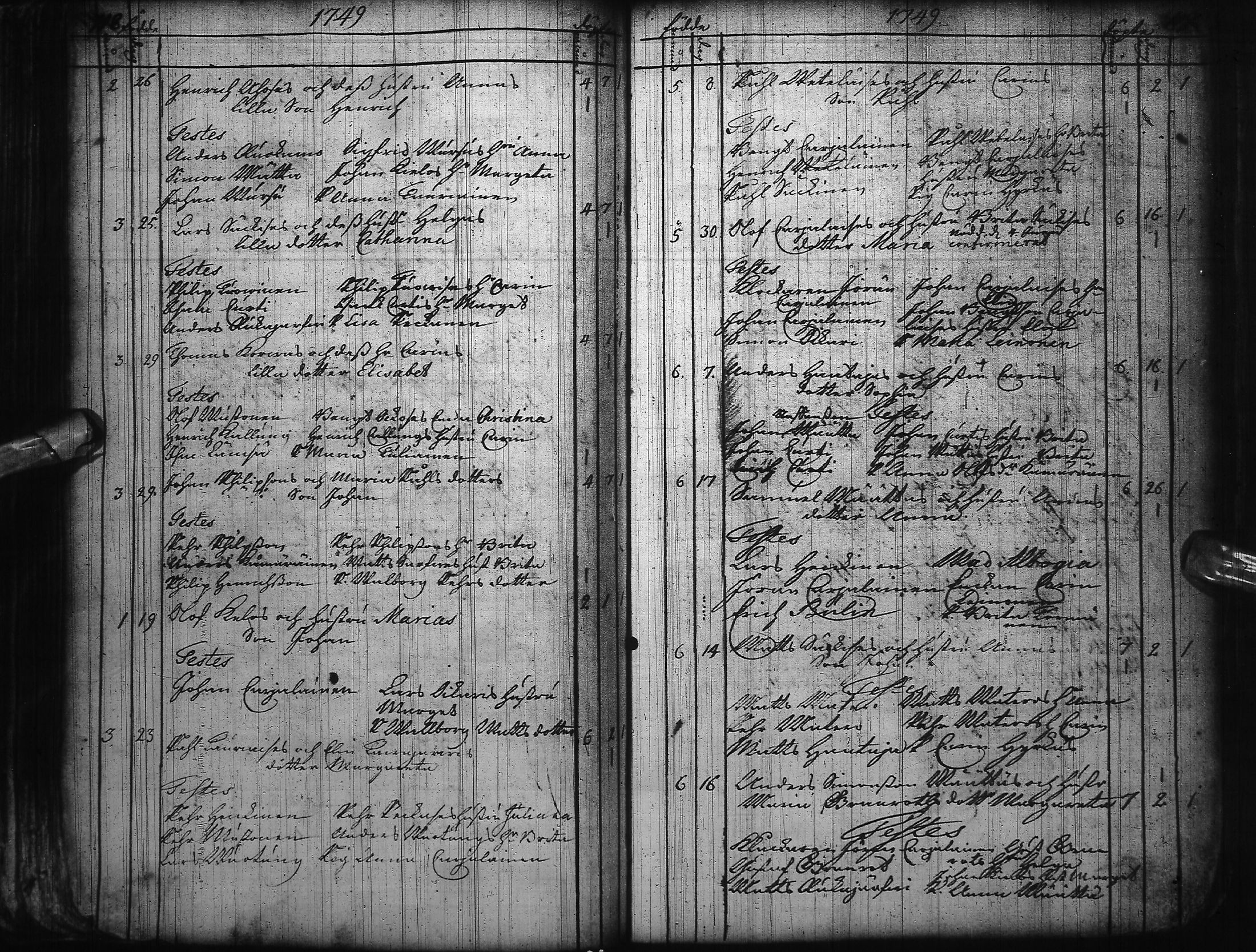 [ ../kirjat/Kirkonkirjat/kuusamo/syntyneet-vihityt-kuolleet_1730-1764_ik232/kuvat/66.jpg ]