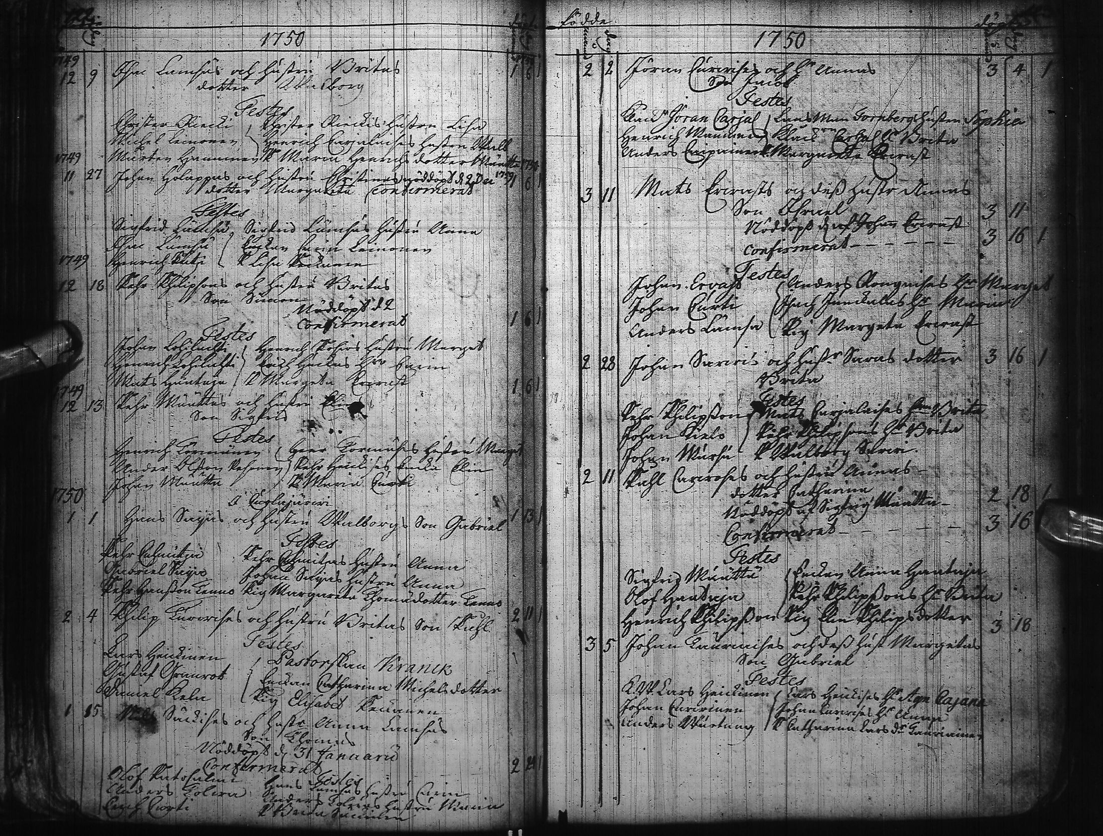 [ ../kirjat/Kirkonkirjat/kuusamo/syntyneet-vihityt-kuolleet_1730-1764_ik232/kuvat/68.jpg ]