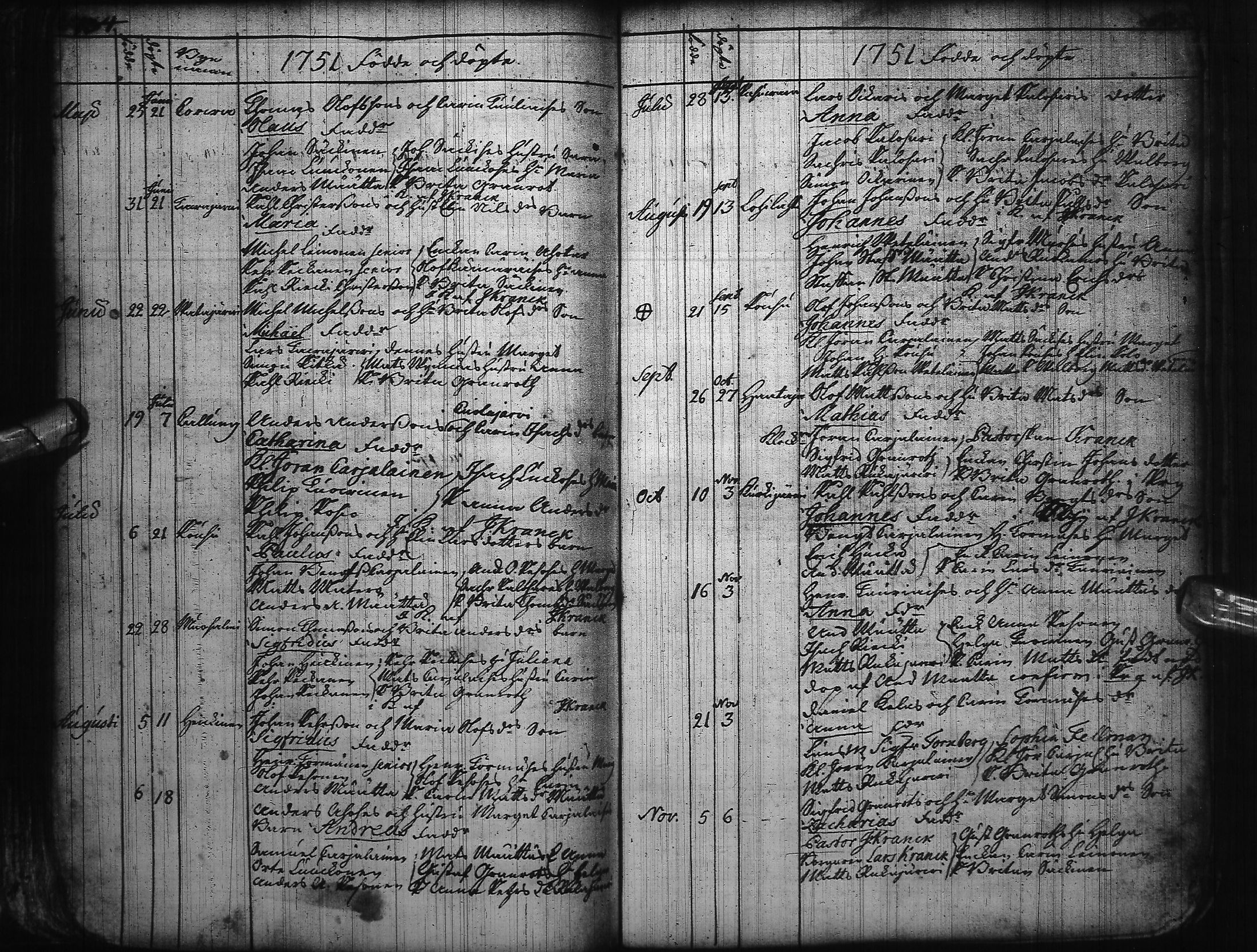 [ ../kirjat/Kirkonkirjat/kuusamo/syntyneet-vihityt-kuolleet_1730-1764_ik232/kuvat/74.jpg ]