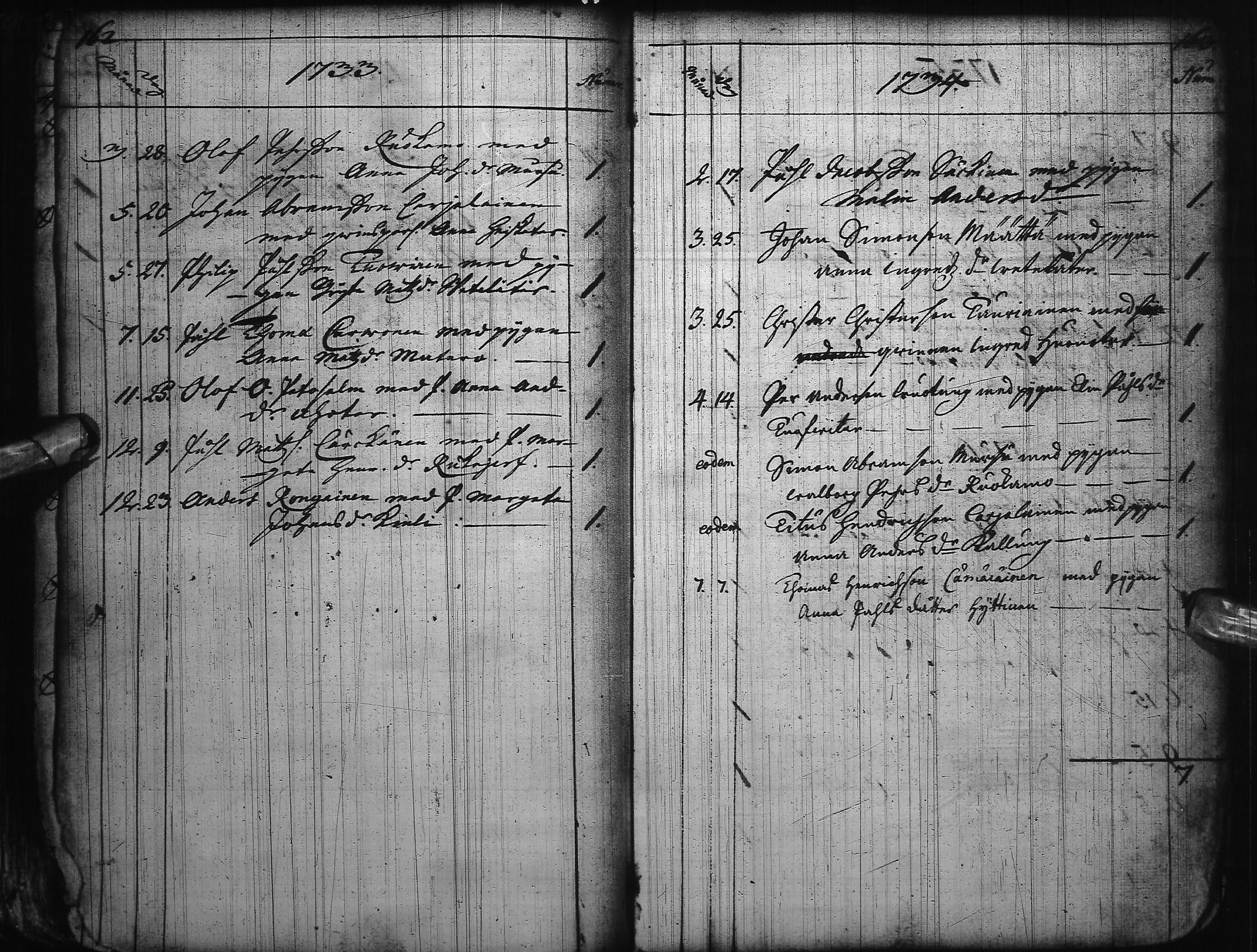 [ ../kirjat/Kirkonkirjat/kuusamo/syntyneet-vihityt-kuolleet_1730-1764_ik232/kuvat/92.jpg ]