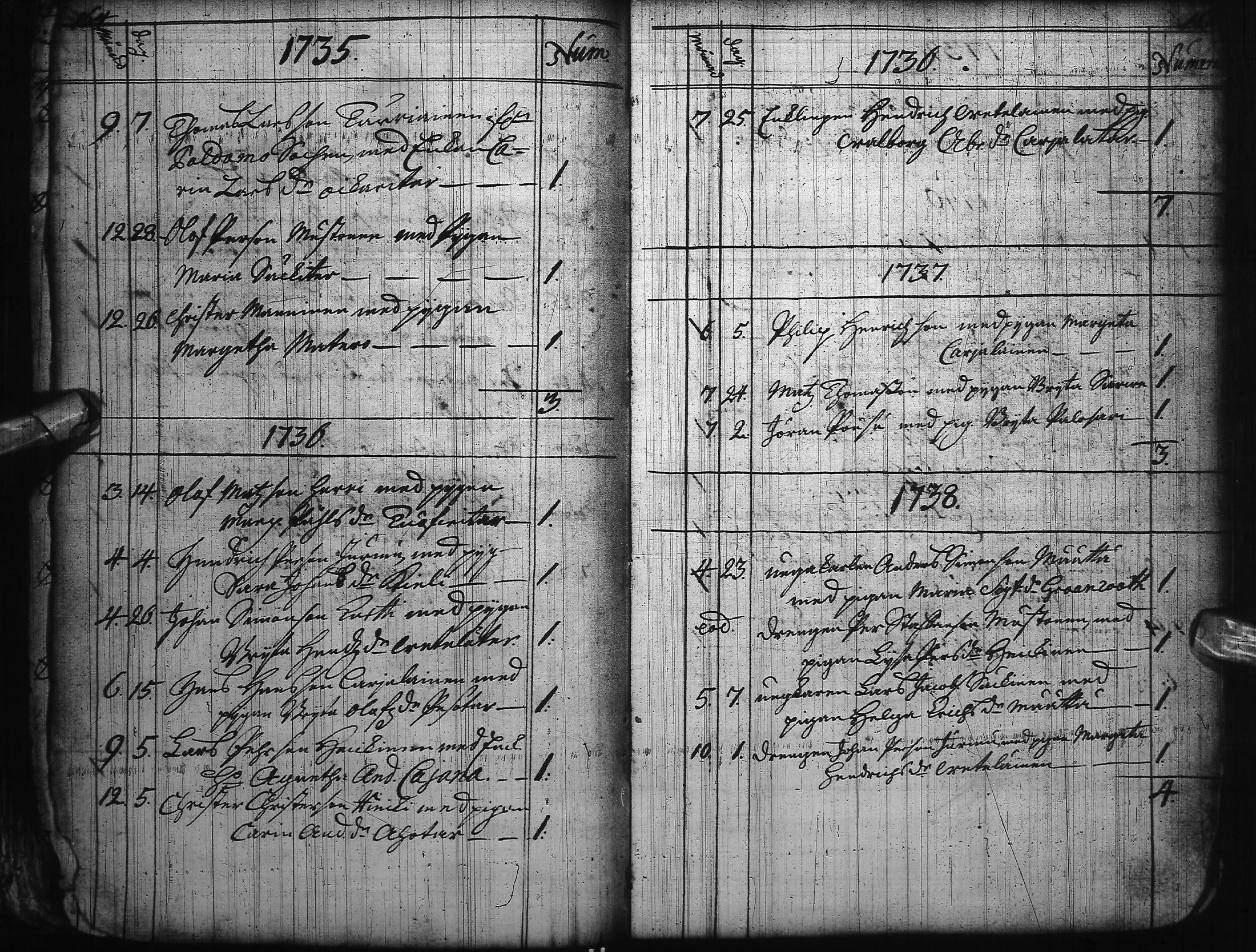 [ ../kirjat/Kirkonkirjat/kuusamo/syntyneet-vihityt-kuolleet_1730-1764_ik232/kuvat/93.jpg ]