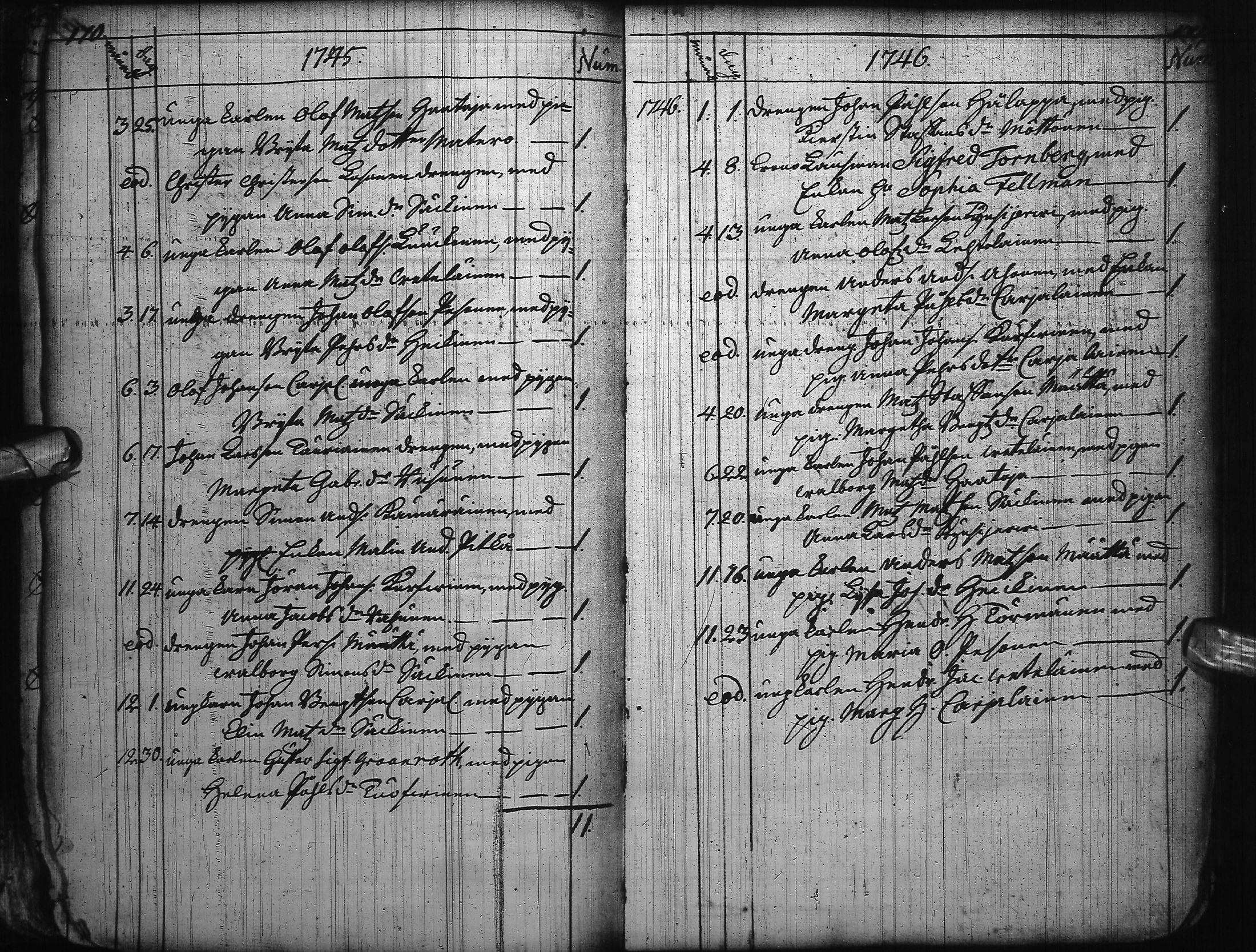 [ ../kirjat/Kirkonkirjat/kuusamo/syntyneet-vihityt-kuolleet_1730-1764_ik232/kuvat/96.jpg ]