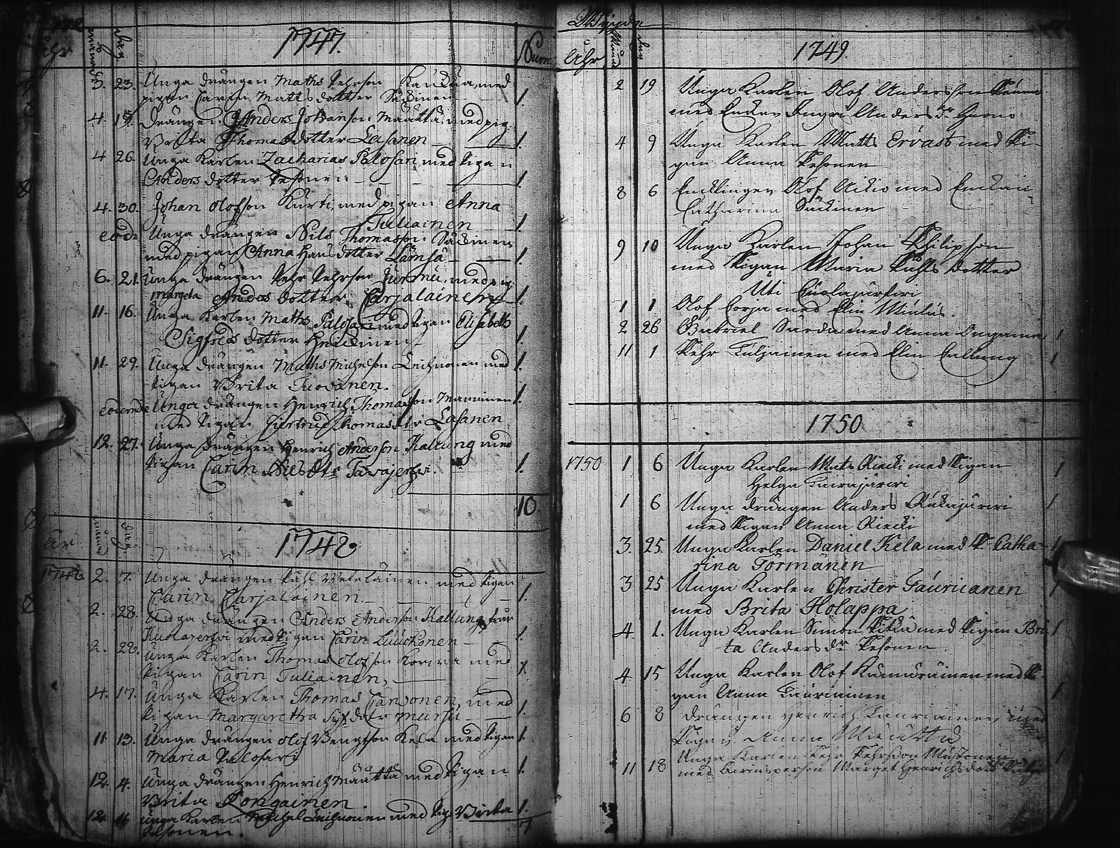 [ ../kirjat/Kirkonkirjat/kuusamo/syntyneet-vihityt-kuolleet_1730-1764_ik232/kuvat/97.jpg ]