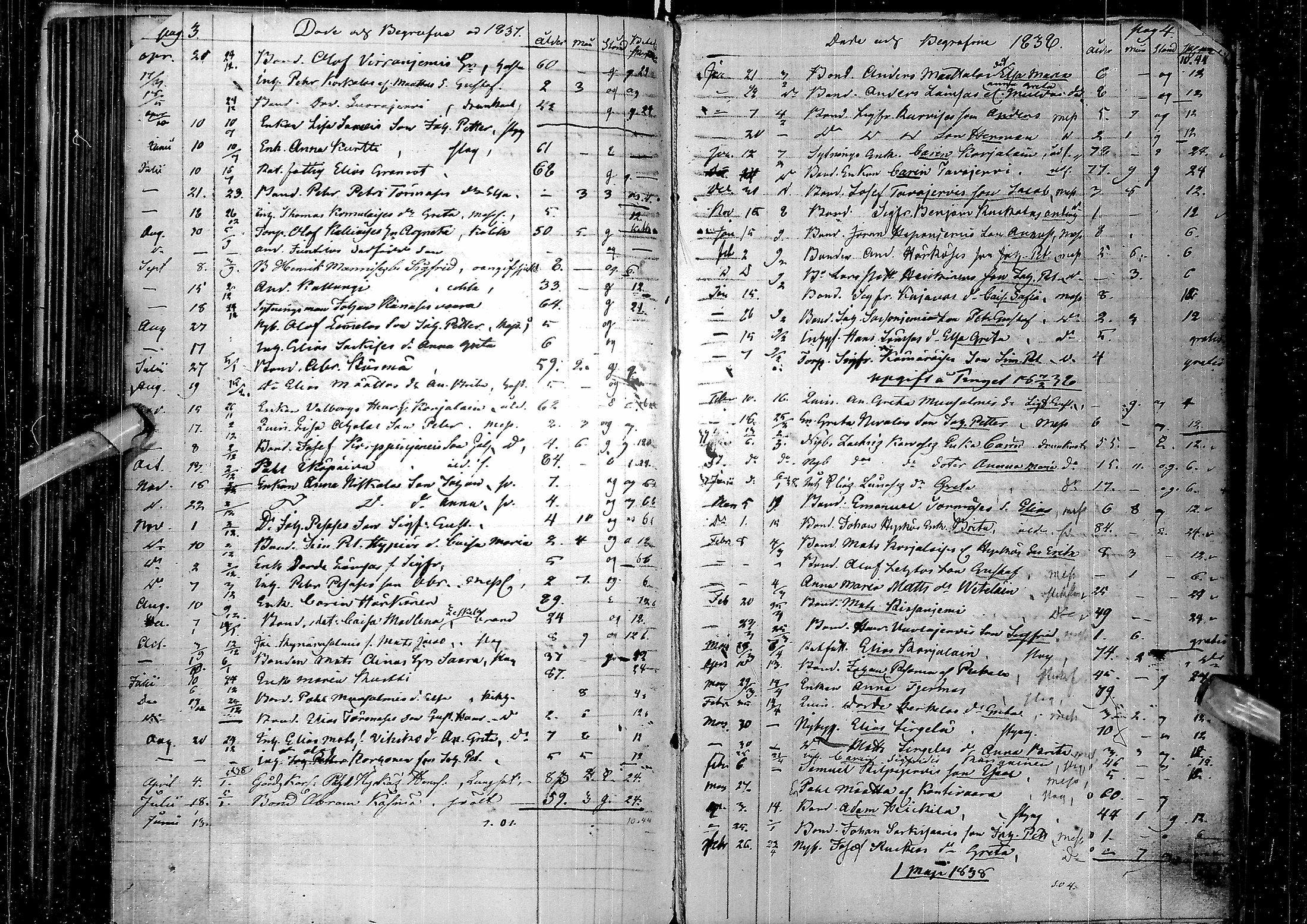 [ ../kirjat/Kirkonkirjat/kuusamo/syntyneet-vihityt-kuolleet_1837-1855_ik233/kuvat/187.jpg ]