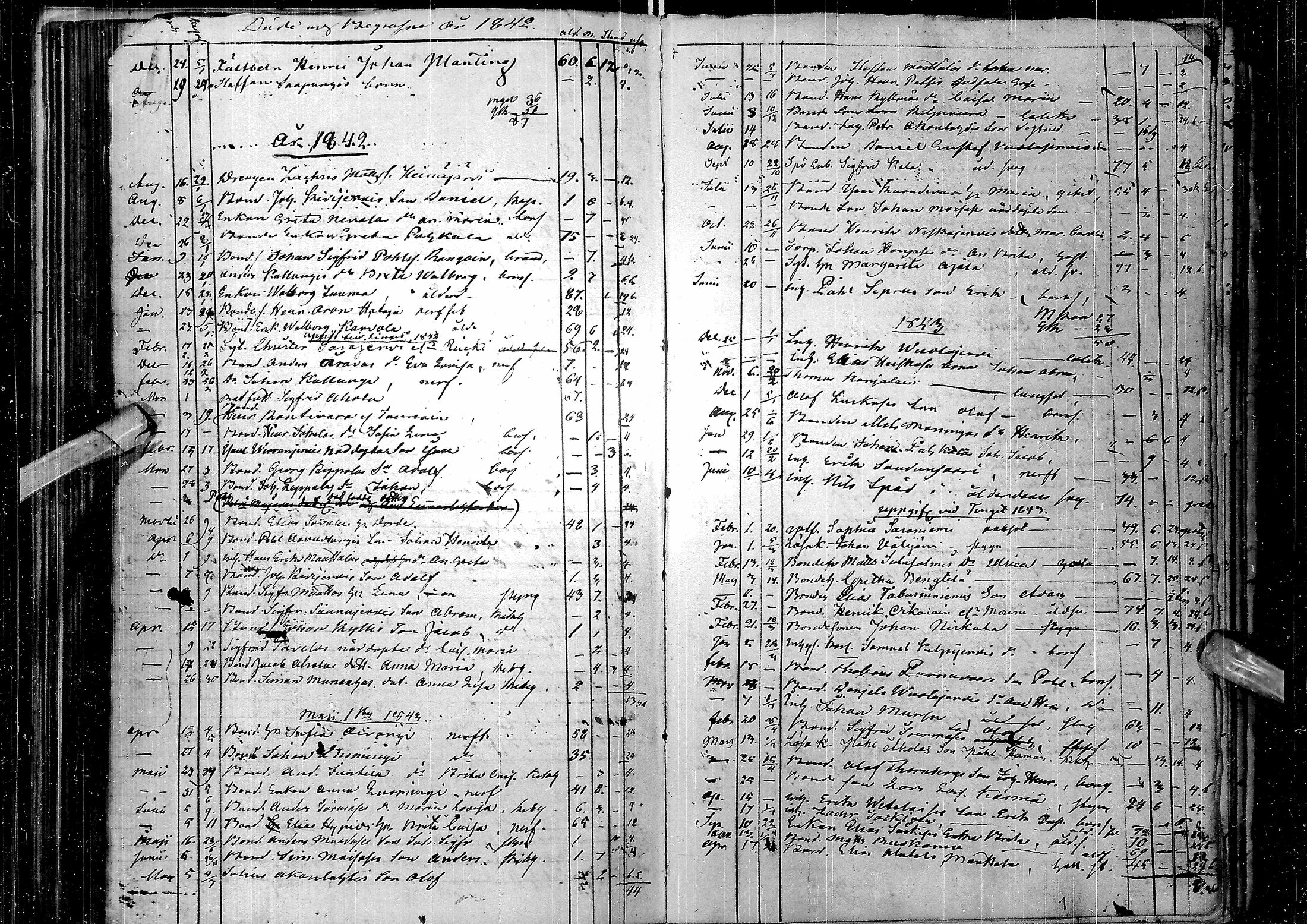 [ ../kirjat/Kirkonkirjat/kuusamo/syntyneet-vihityt-kuolleet_1837-1855_ik233/kuvat/191.jpg ]