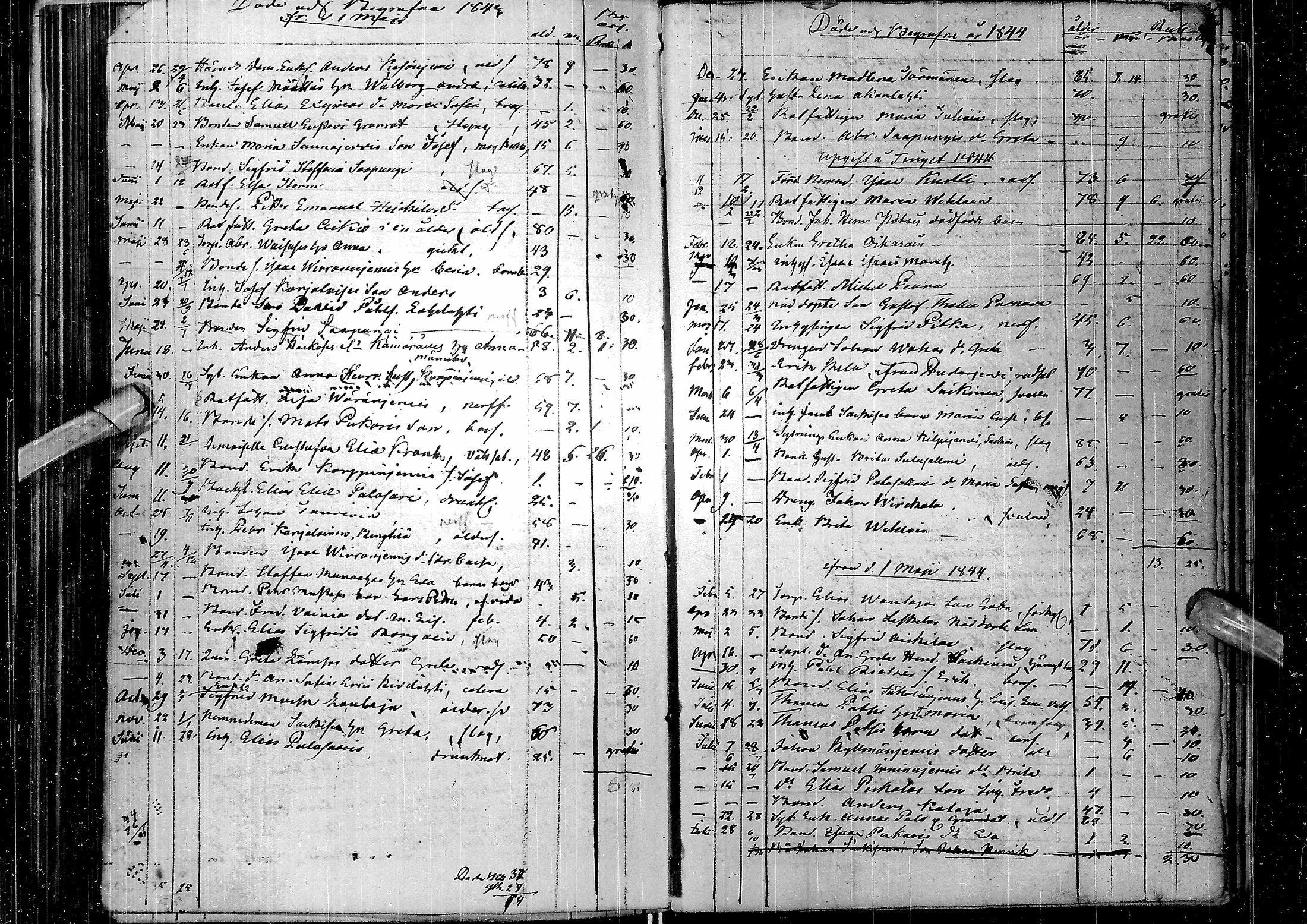 [ ../kirjat/Kirkonkirjat/kuusamo/syntyneet-vihityt-kuolleet_1837-1855_ik233/kuvat/192.jpg ]