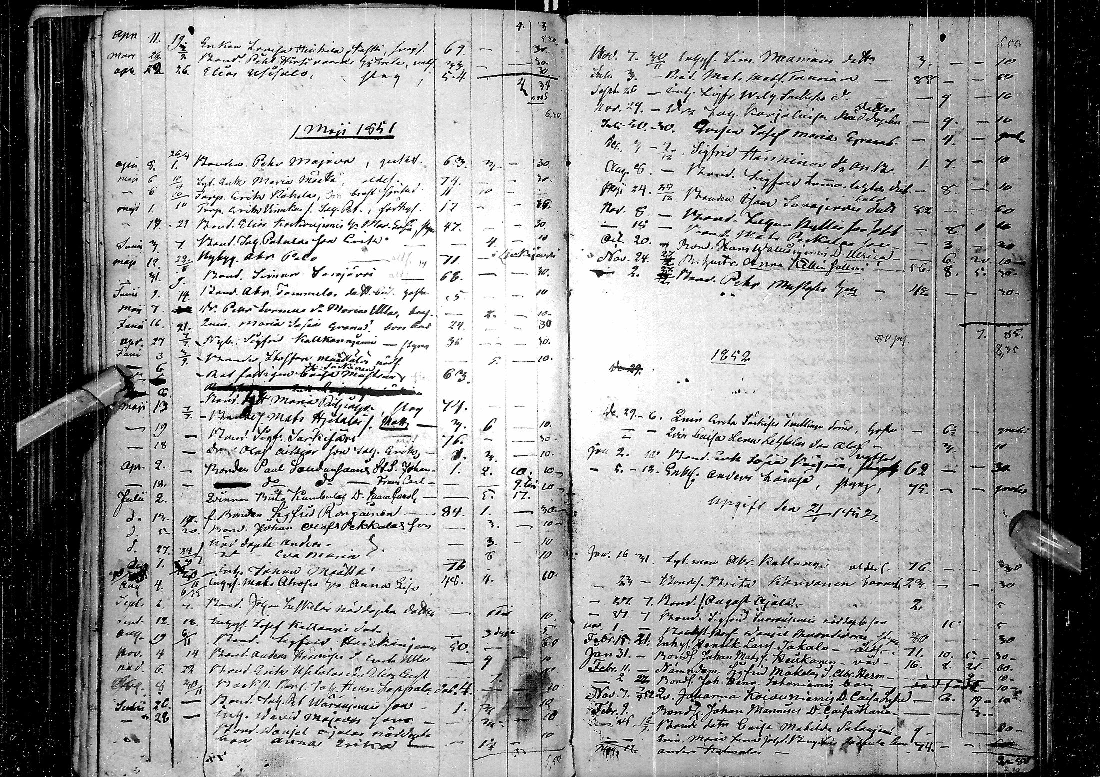 [ ../kirjat/Kirkonkirjat/kuusamo/syntyneet-vihityt-kuolleet_1837-1855_ik233/kuvat/199.jpg ]