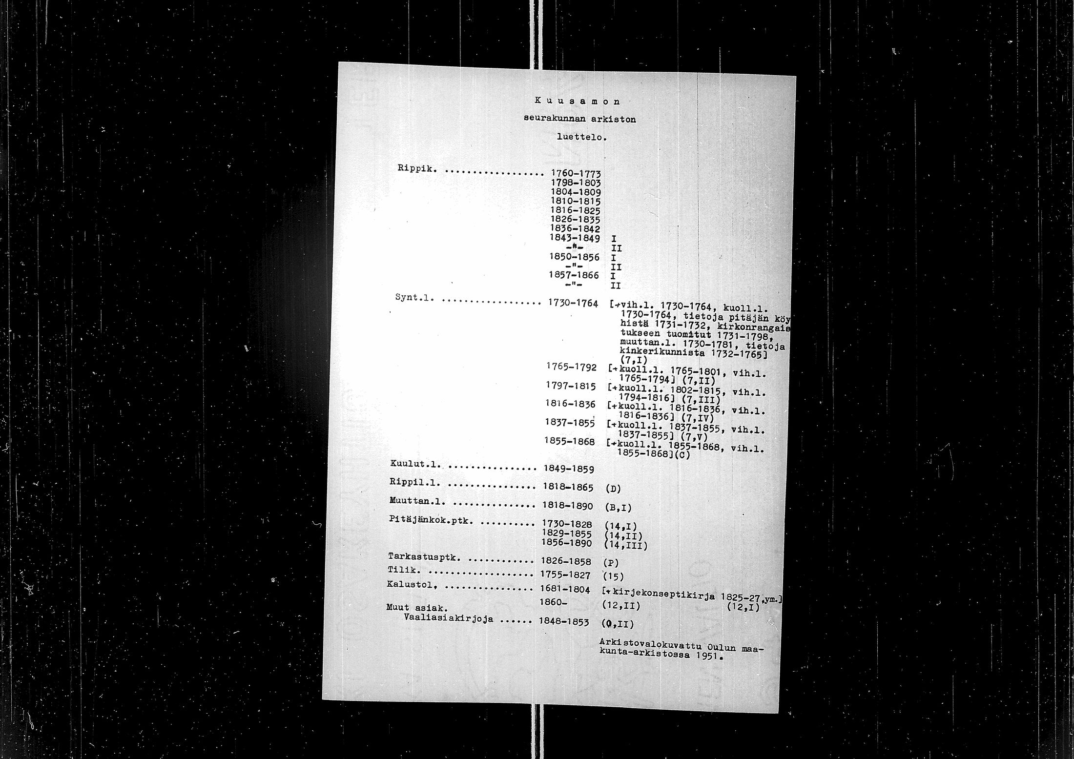 [ ../kirjat/Kirkonkirjat/kuusamo/syntyneet-vihityt-kuolleet_1837-1855_ik233/kuvat/2.jpg ]